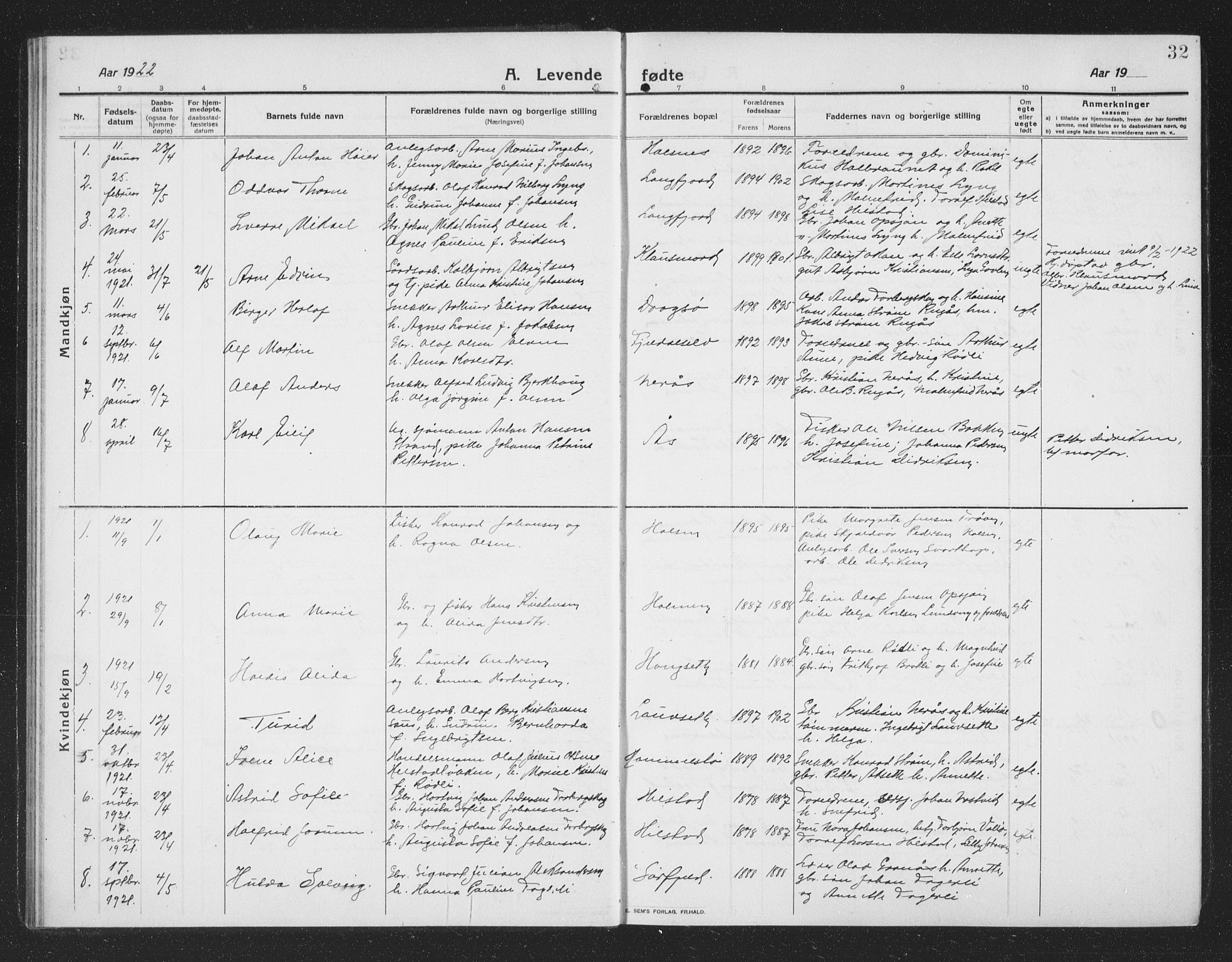 Ministerialprotokoller, klokkerbøker og fødselsregistre - Nordland, AV/SAT-A-1459/814/L0231: Klokkerbok nr. 814C04, 1912-1926, s. 32