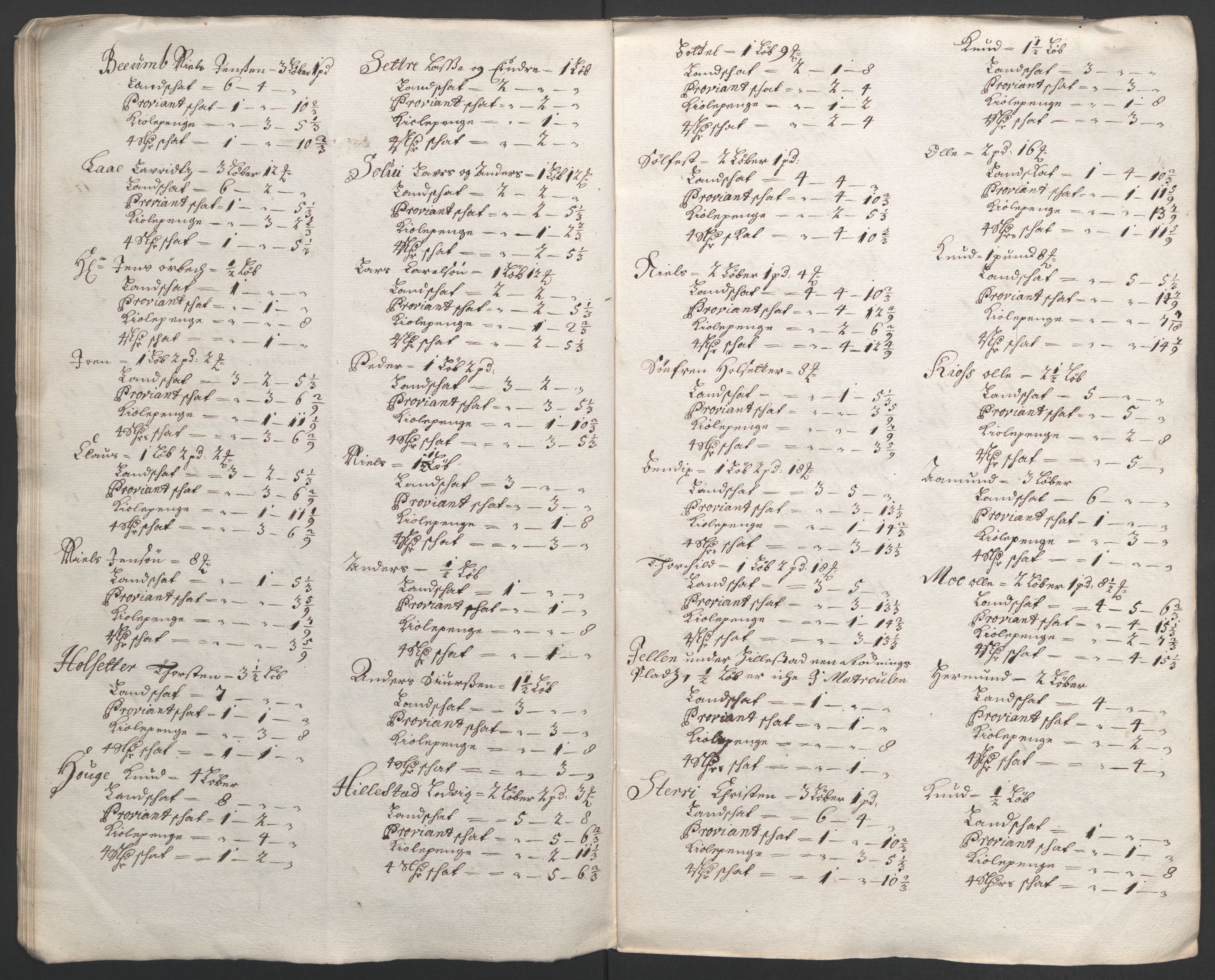 Rentekammeret inntil 1814, Reviderte regnskaper, Fogderegnskap, AV/RA-EA-4092/R52/L3306: Fogderegnskap Sogn, 1691-1692, s. 124