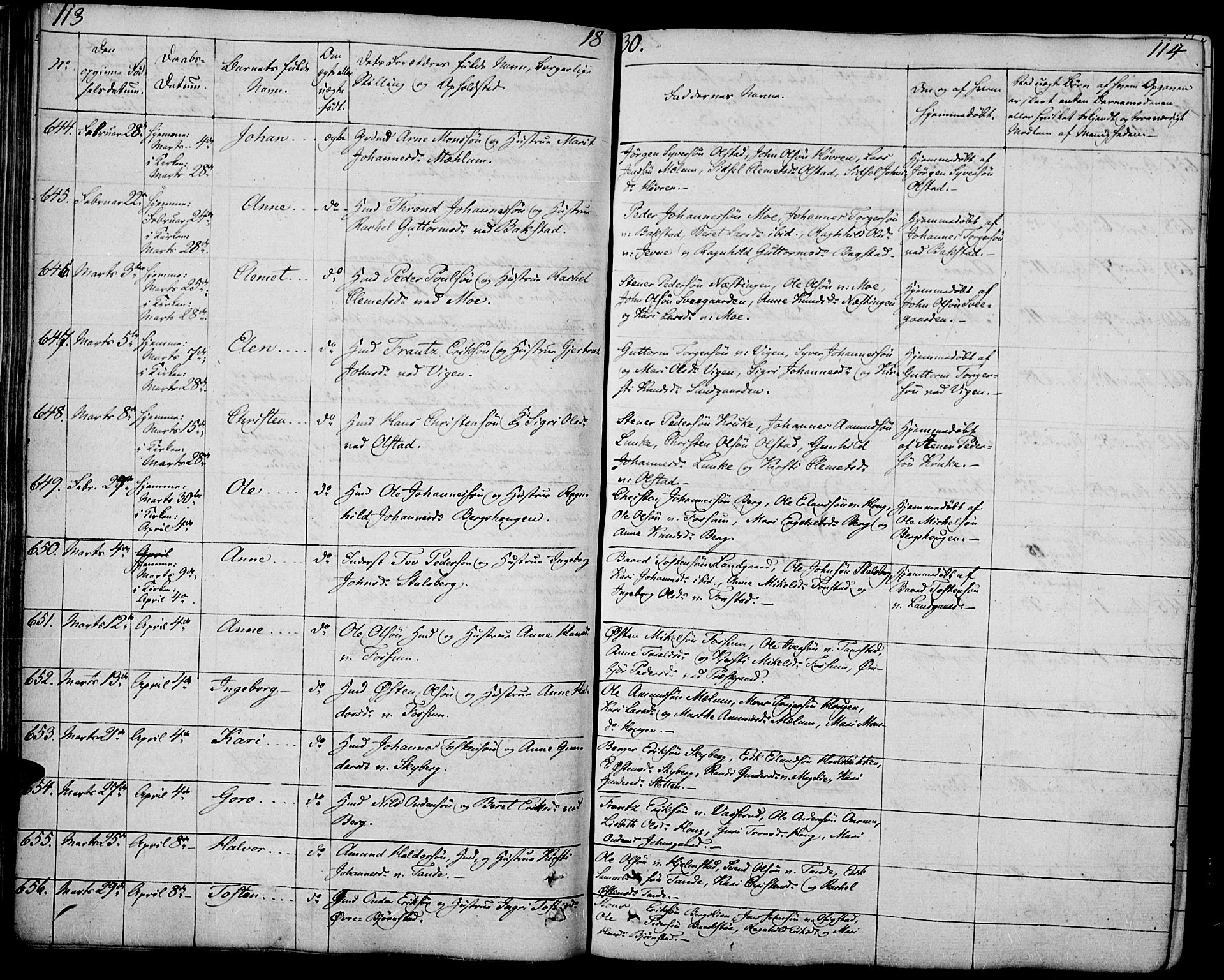 Øyer prestekontor, AV/SAH-PREST-084/H/Ha/Haa/L0004: Ministerialbok nr. 4, 1824-1841, s. 113-114