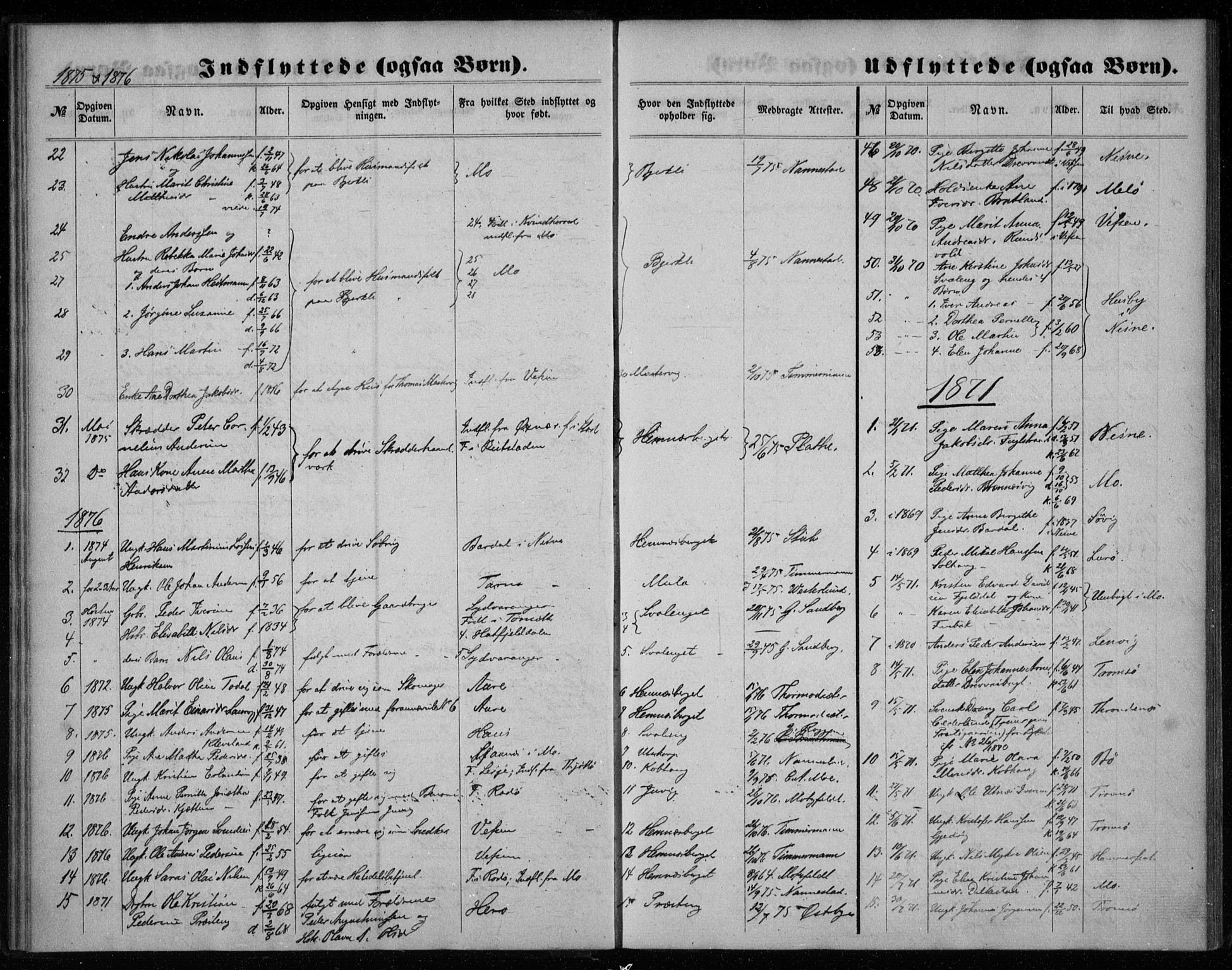 Ministerialprotokoller, klokkerbøker og fødselsregistre - Nordland, AV/SAT-A-1459/825/L0360: Ministerialbok nr. 825A14, 1860-1886