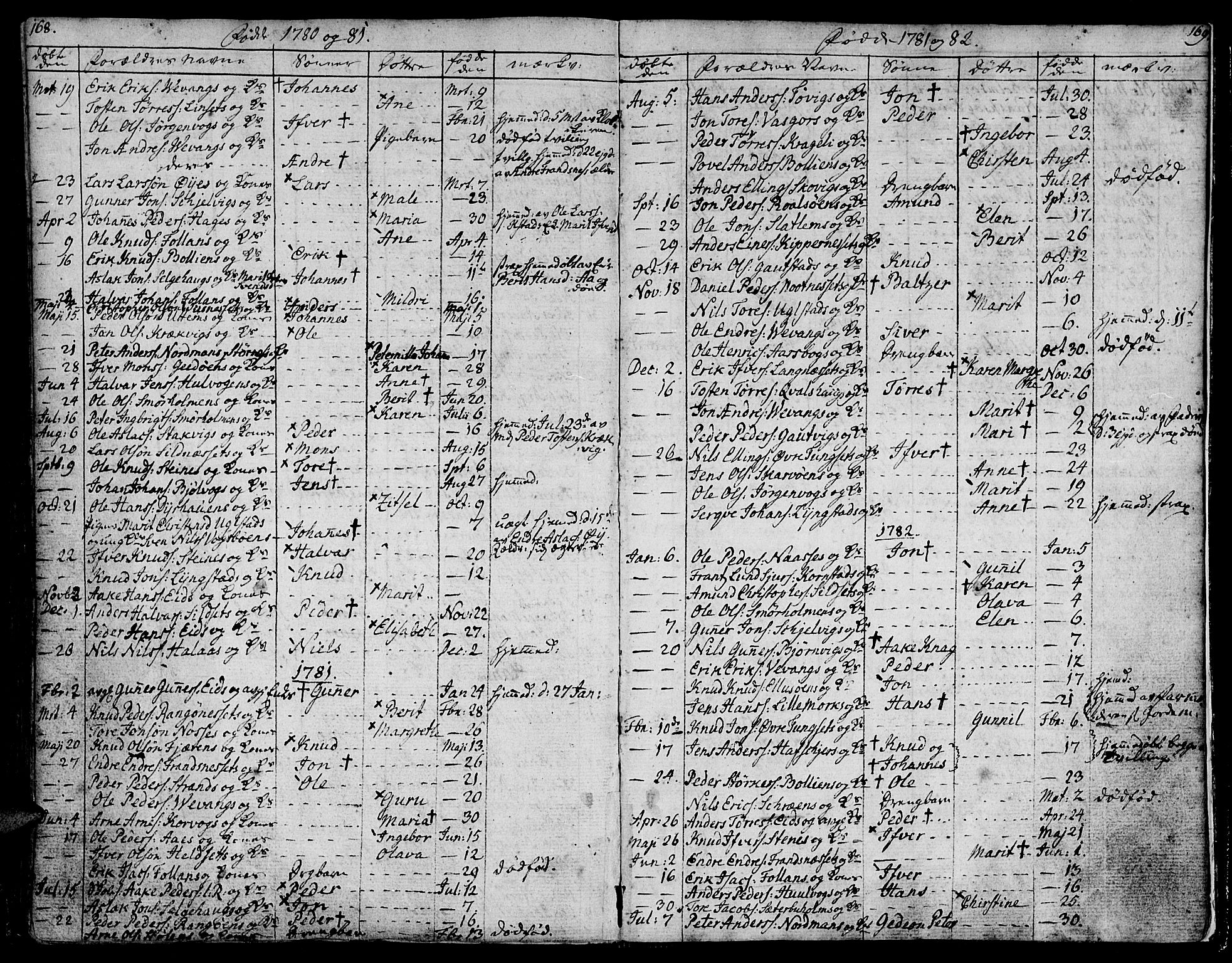 Ministerialprotokoller, klokkerbøker og fødselsregistre - Møre og Romsdal, AV/SAT-A-1454/570/L0829: Ministerialbok nr. 570A03, 1769-1788, s. 168-169