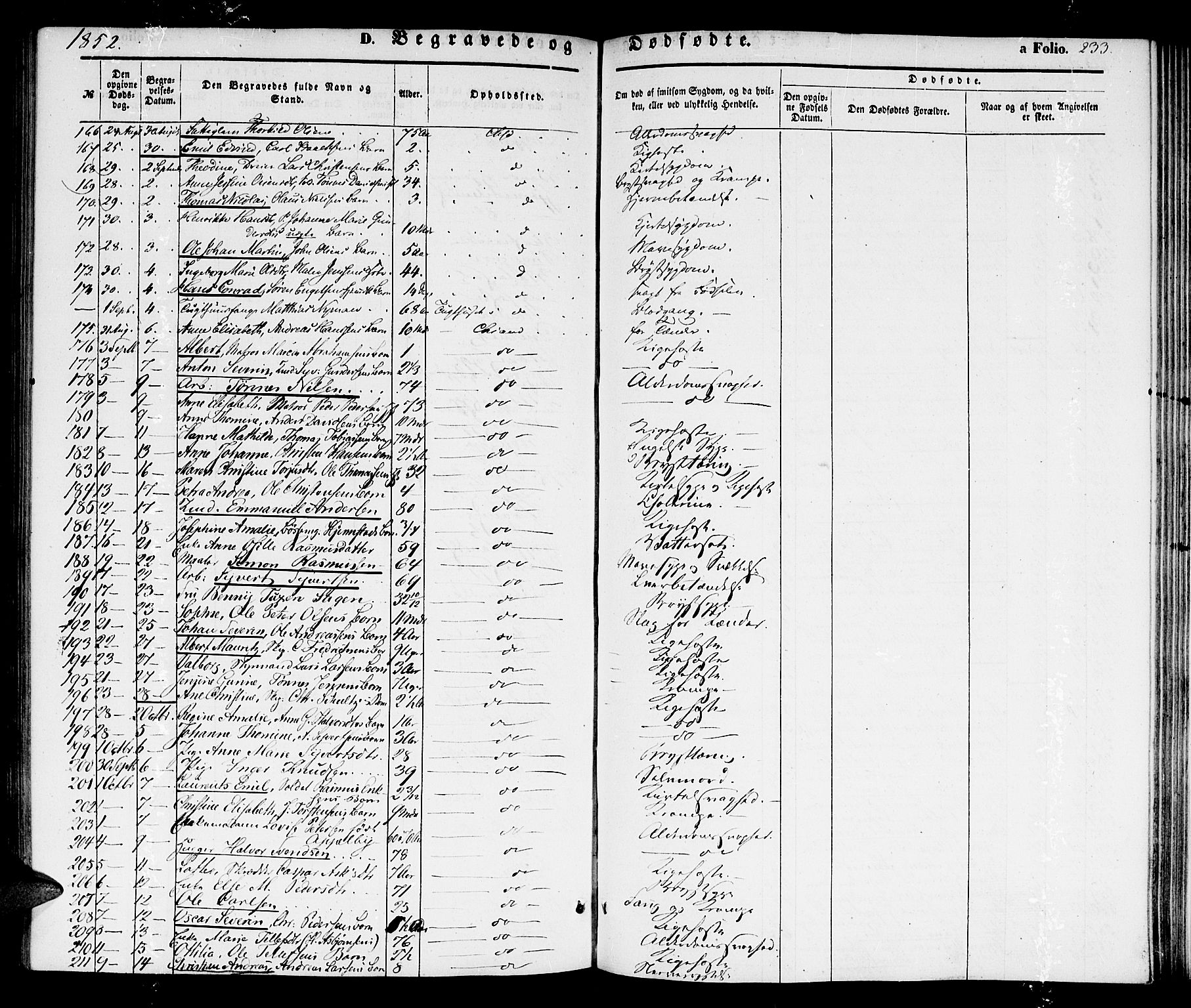 Kristiansand domprosti, AV/SAK-1112-0006/F/Fb/L0011: Klokkerbok nr. B 11, 1851-1861, s. 233