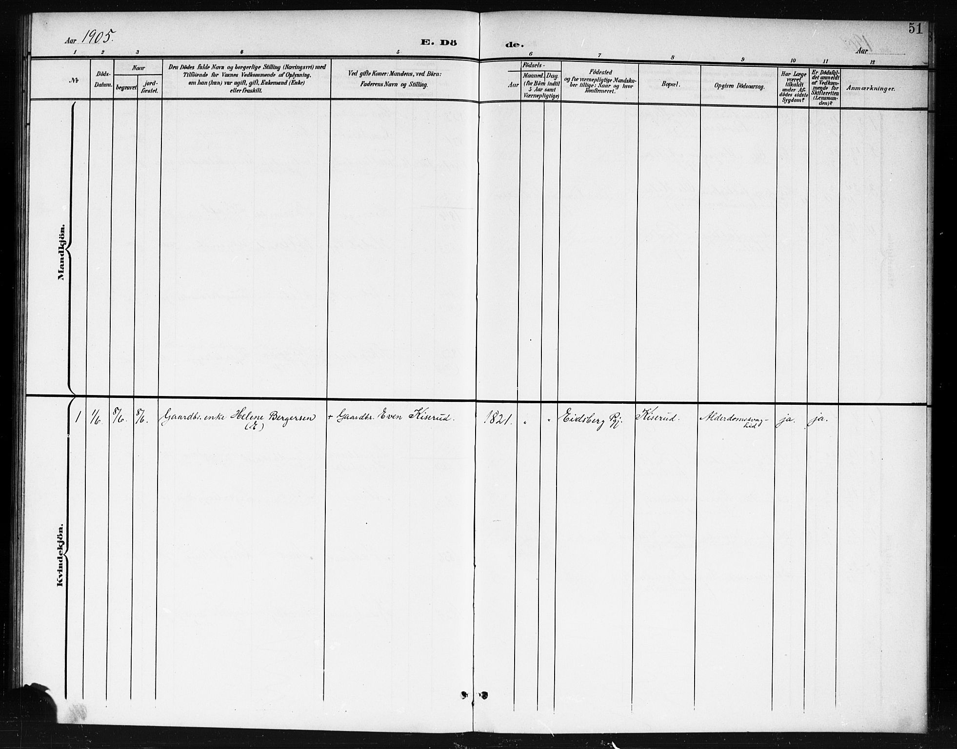 Spydeberg prestekontor Kirkebøker, AV/SAO-A-10924/G/Gc/L0001: Klokkerbok nr. III 1, 1901-1917, s. 51