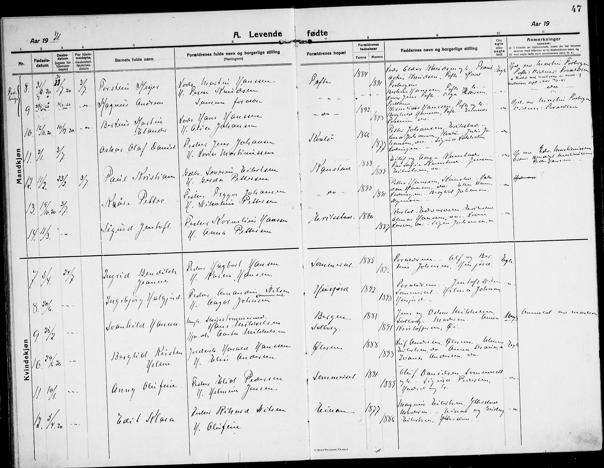 Ministerialprotokoller, klokkerbøker og fødselsregistre - Nordland, AV/SAT-A-1459/872/L1037: Ministerialbok nr. 872A12, 1914-1925, s. 47