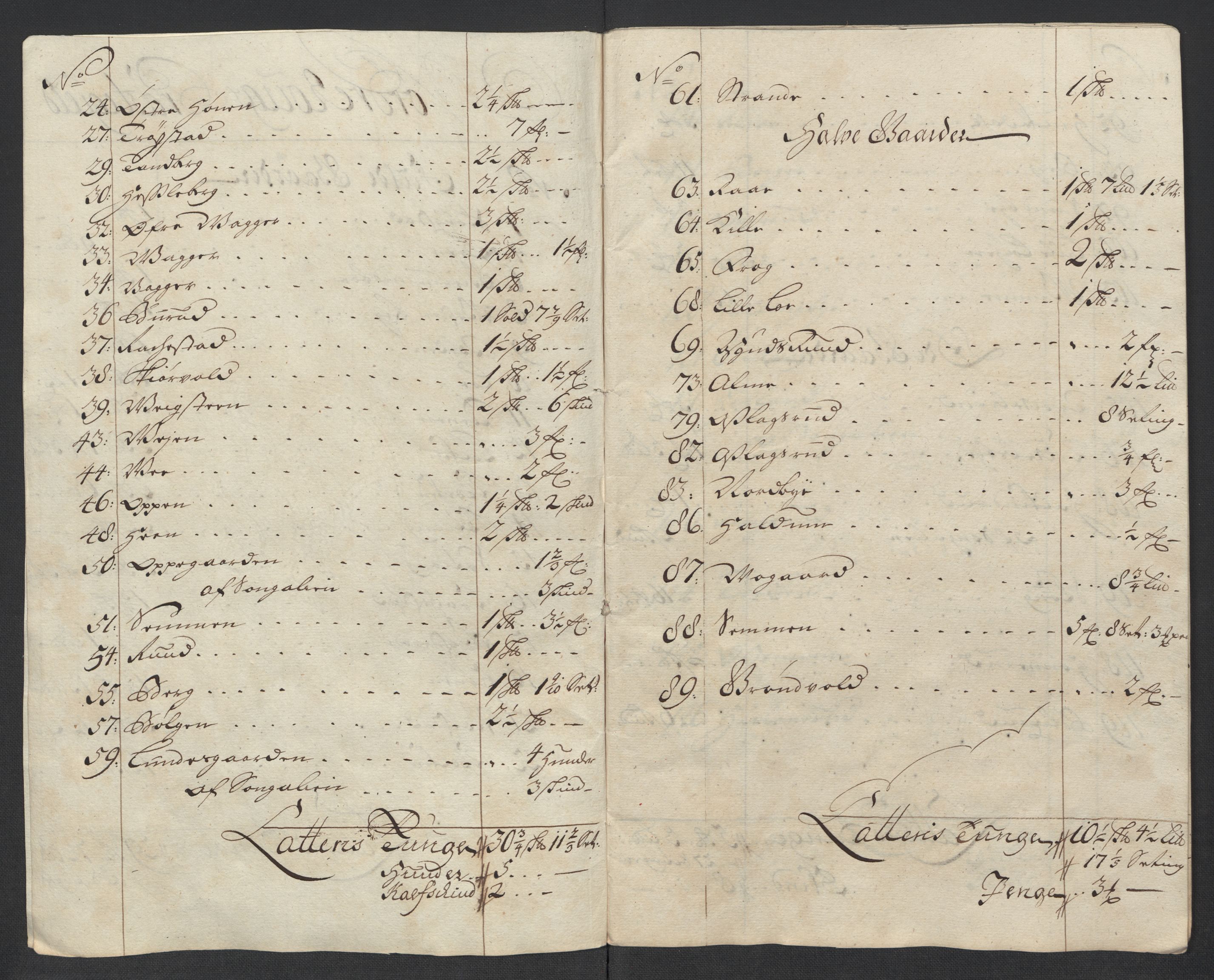 Rentekammeret inntil 1814, Reviderte regnskaper, Fogderegnskap, AV/RA-EA-4092/R23/L1474: Fogderegnskap Ringerike og Hallingdal, 1716, s. 167