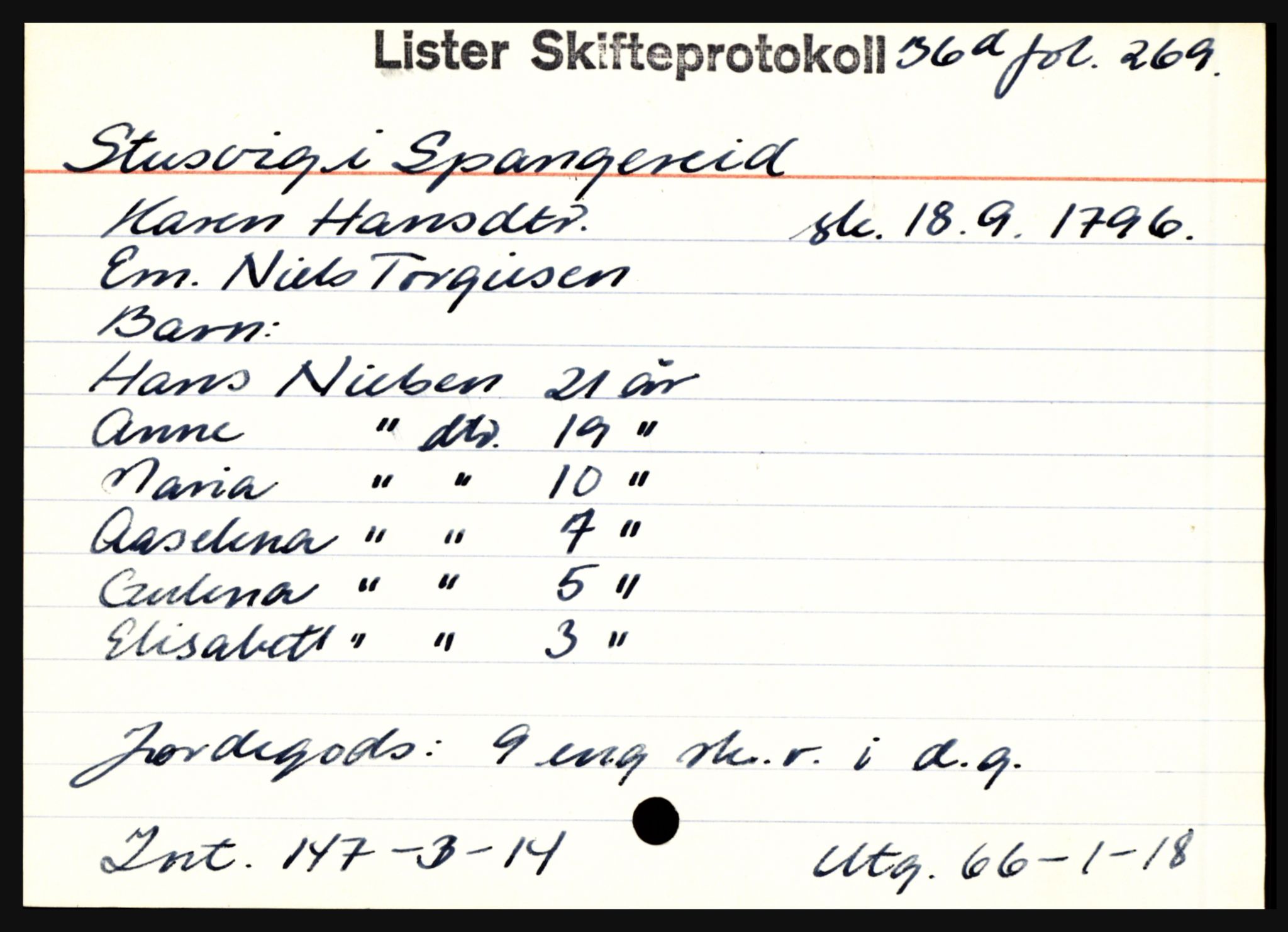 Lister sorenskriveri, AV/SAK-1221-0003/H, s. 36661