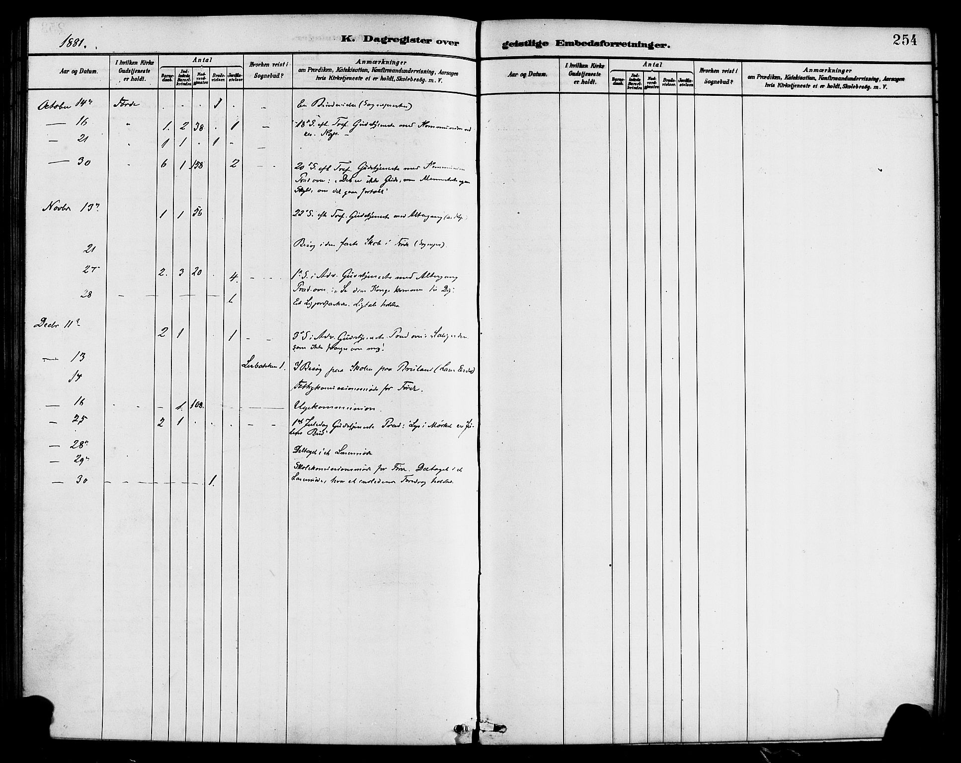 Førde sokneprestembete, SAB/A-79901/H/Haa/Haab/L0001: Ministerialbok nr. B 1, 1880-1898, s. 254