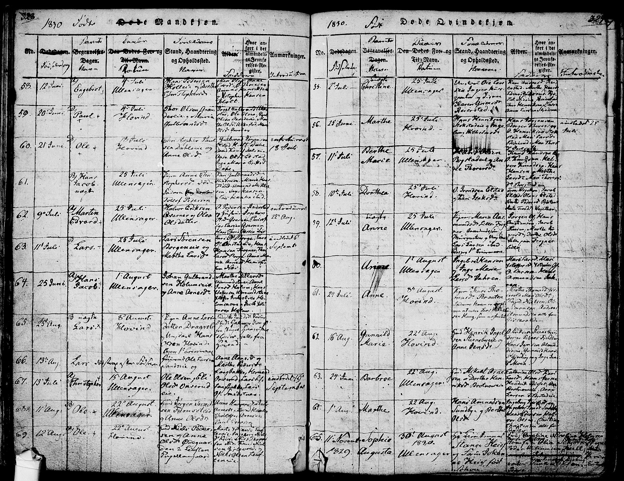 Ullensaker prestekontor Kirkebøker, AV/SAO-A-10236a/F/Fa/L0013: Ministerialbok nr. I 13, 1815-1835, s. 328-329