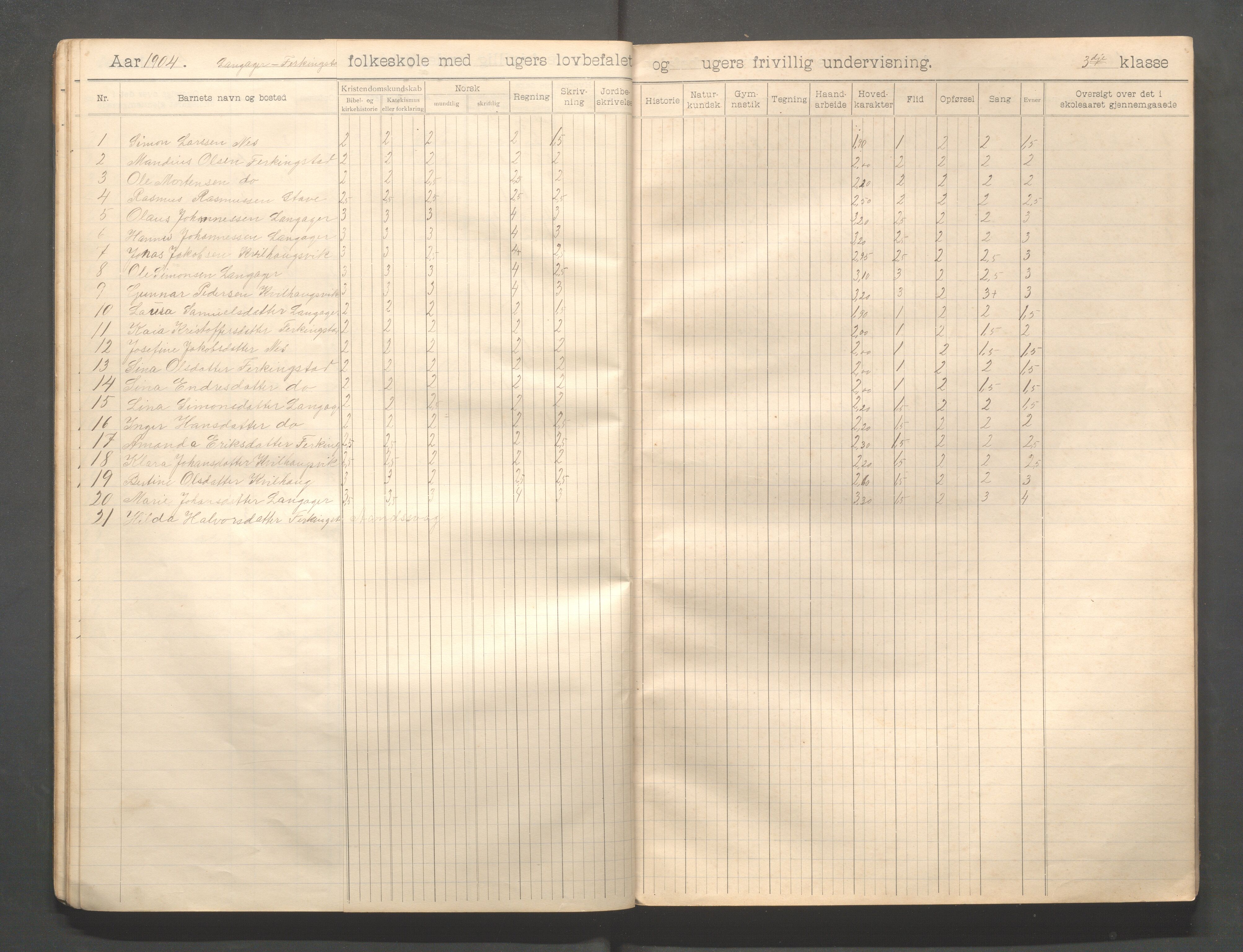 Skudenes kommune - Langåker - Ferkingstad skole, IKAR/A-303/H/L0002: Skoleprotokoll 1.-6. kl., 1903-1910, s. 20