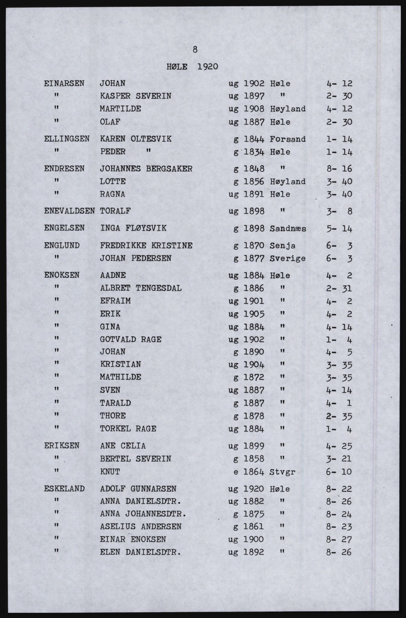 SAST, Avskrift av folketellingen 1920 for Høle herred, 1920, s. 14