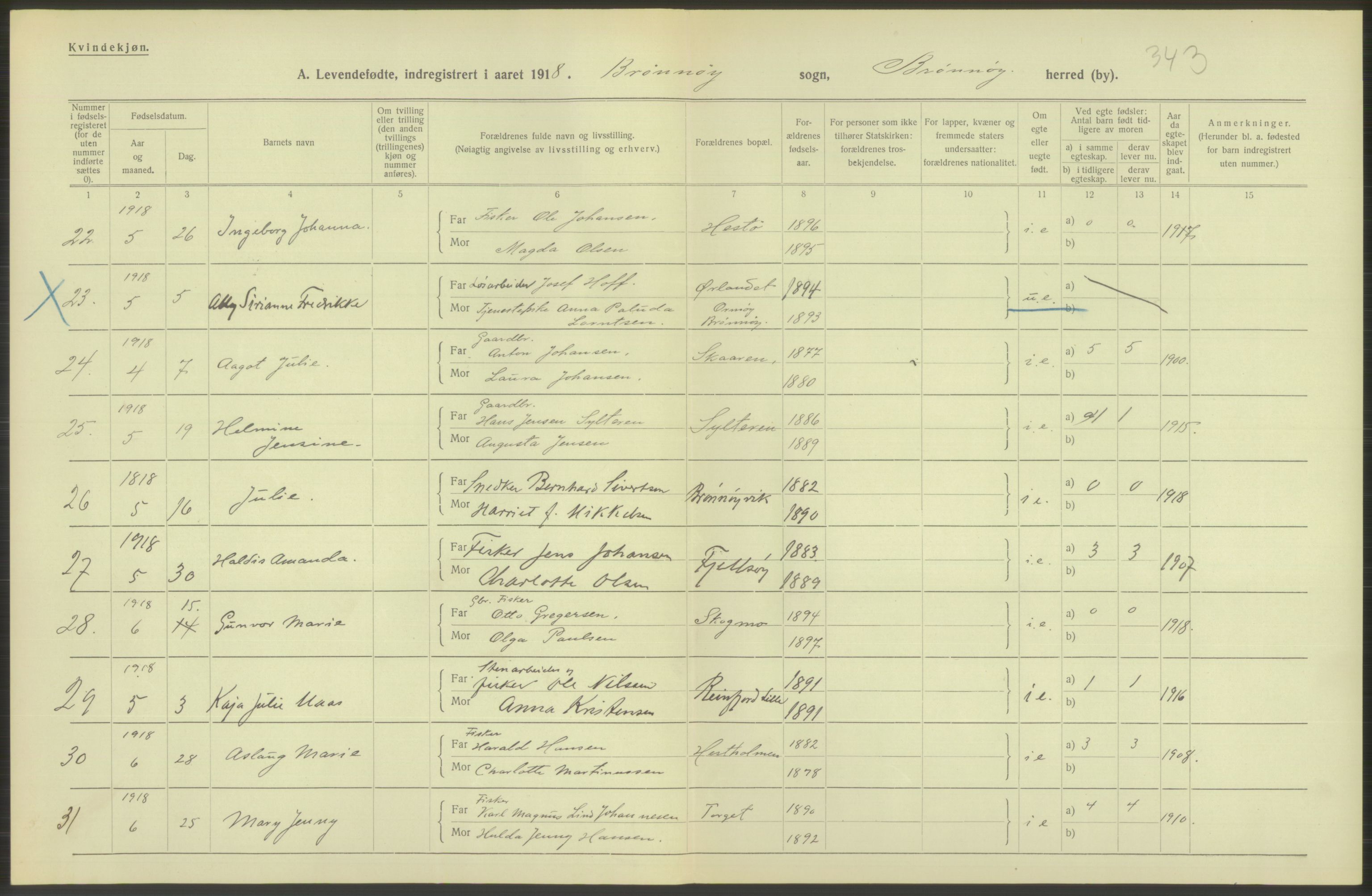 Statistisk sentralbyrå, Sosiodemografiske emner, Befolkning, AV/RA-S-2228/D/Df/Dfb/Dfbh/L0052: Nordland fylke: Levendefødte menn og kvinner. Bygder., 1918, s. 366
