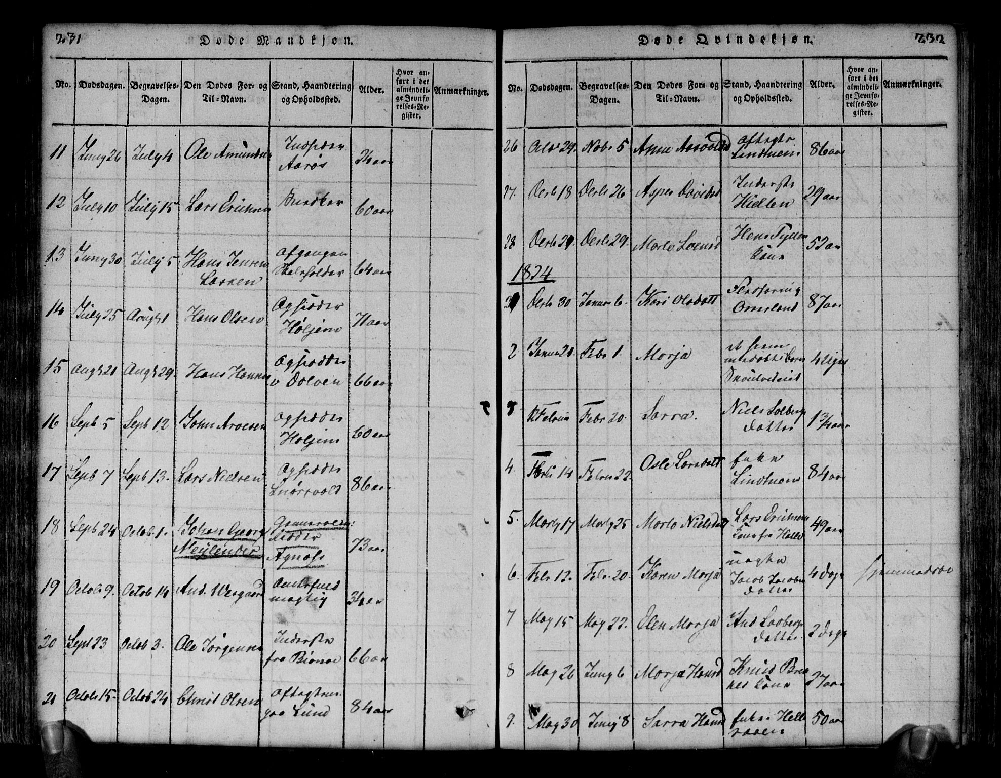 Brunlanes kirkebøker, SAKO/A-342/G/Ga/L0001: Klokkerbok nr. I 1, 1814-1834, s. 231-232