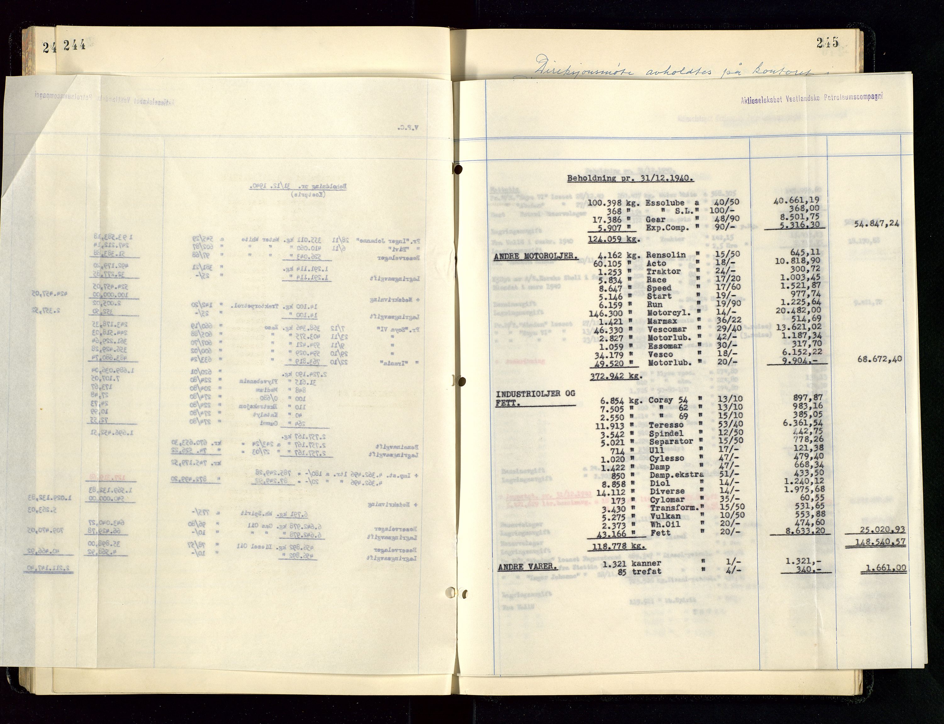 PA 1534 - Østlandske Petroleumscompagni A/S, AV/SAST-A-101954/A/Aa/L0004/0003: Direksjonsprotokoller / Den Administrerende Direksjon alle selskaper (referatprotokoll), 1936-1943