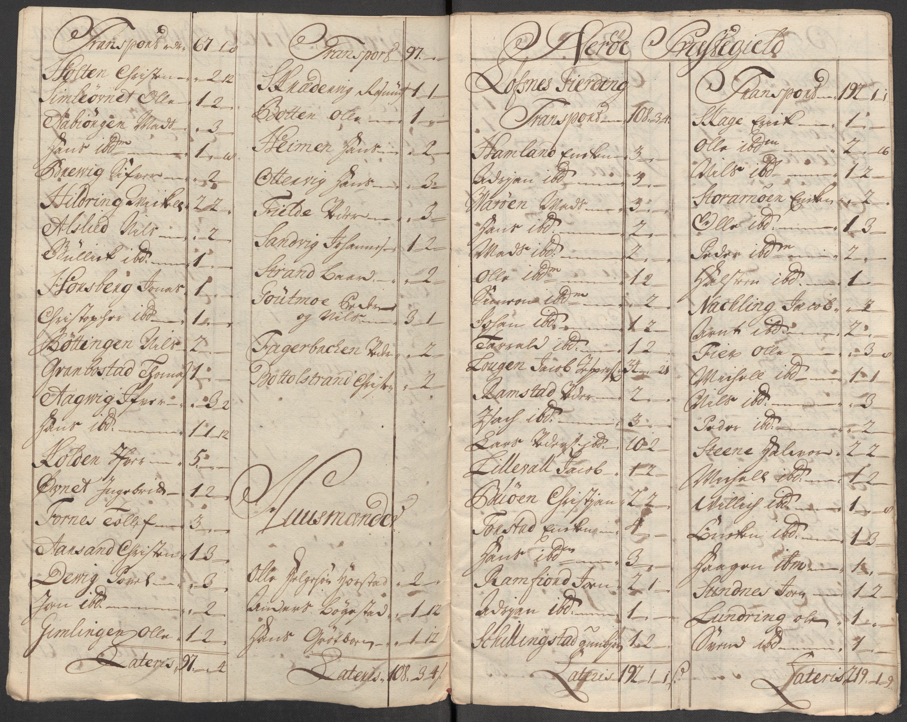 Rentekammeret inntil 1814, Reviderte regnskaper, Fogderegnskap, RA/EA-4092/R64/L4436: Fogderegnskap Namdal, 1715, s. 245