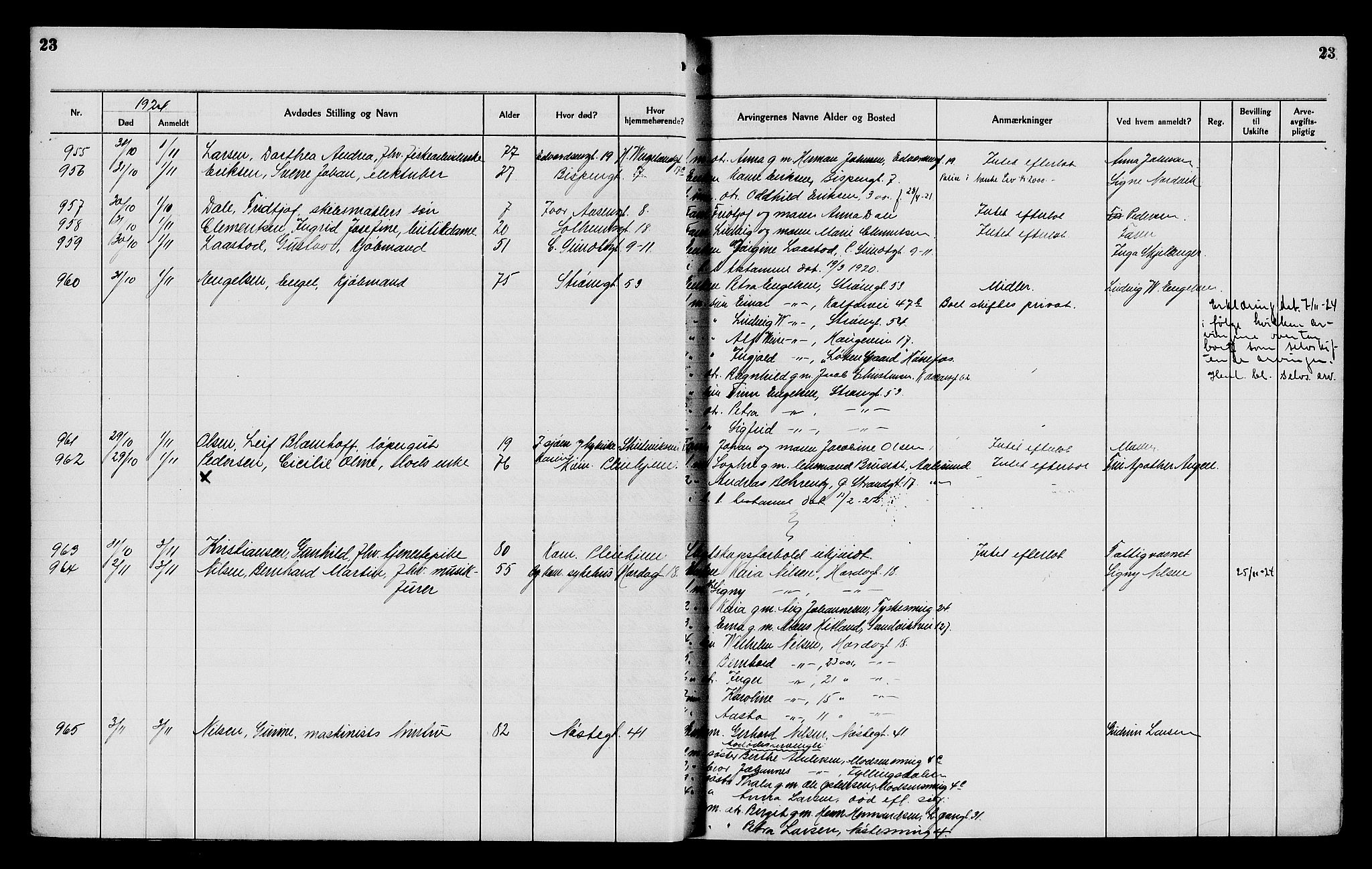 Byfogd og Byskriver i Bergen, AV/SAB-A-3401/06/06Na/L0015: Dødsfallsjournaler, 1924-1927, s. 23