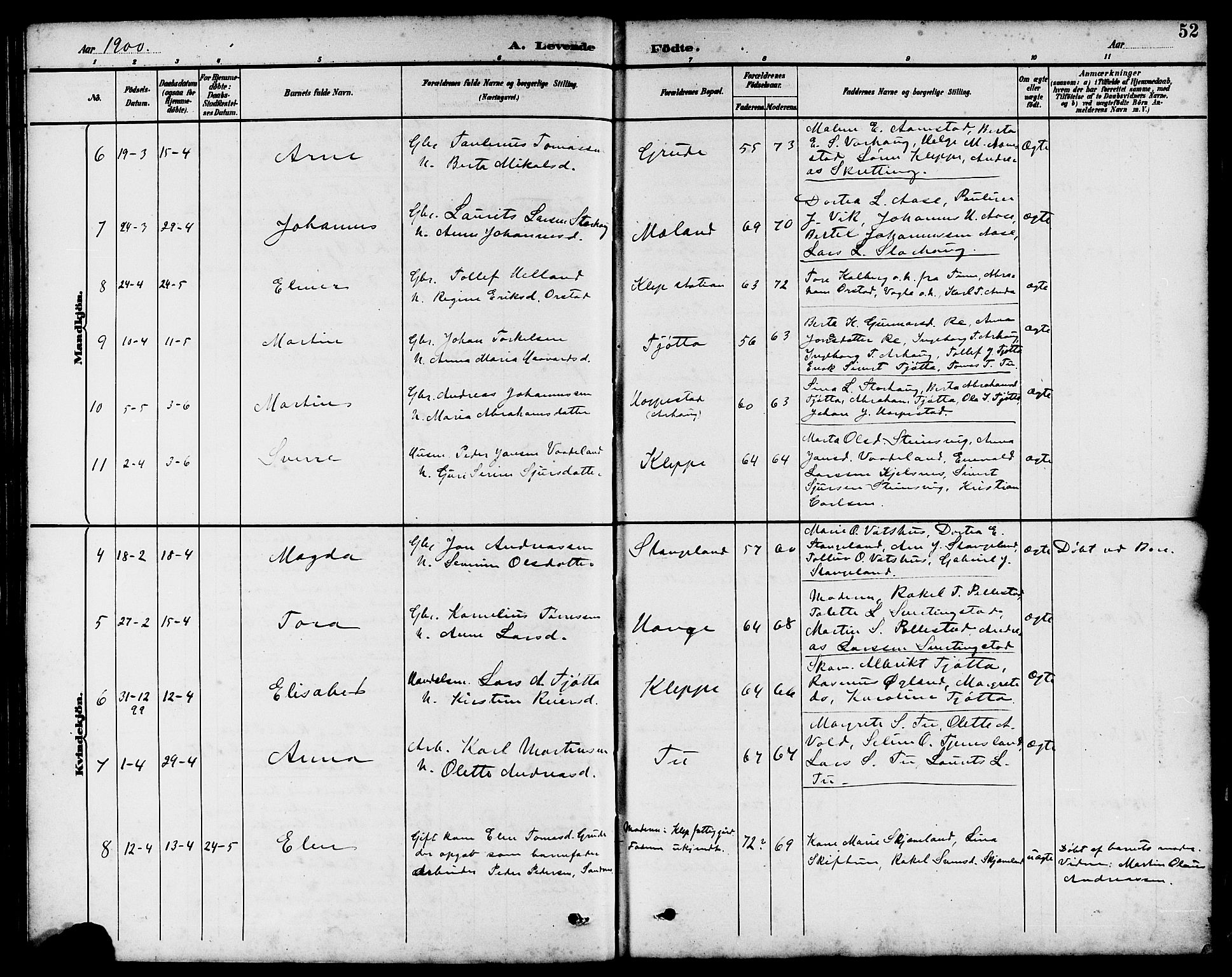 Klepp sokneprestkontor, SAST/A-101803/001/3/30BB/L0004: Klokkerbok nr. B 4, 1889-1914, s. 52