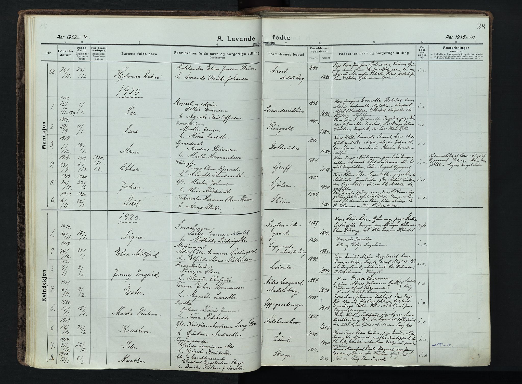 Løten prestekontor, AV/SAH-PREST-022/K/Ka/L0012: Ministerialbok nr. 12, 1918-1926, s. 28