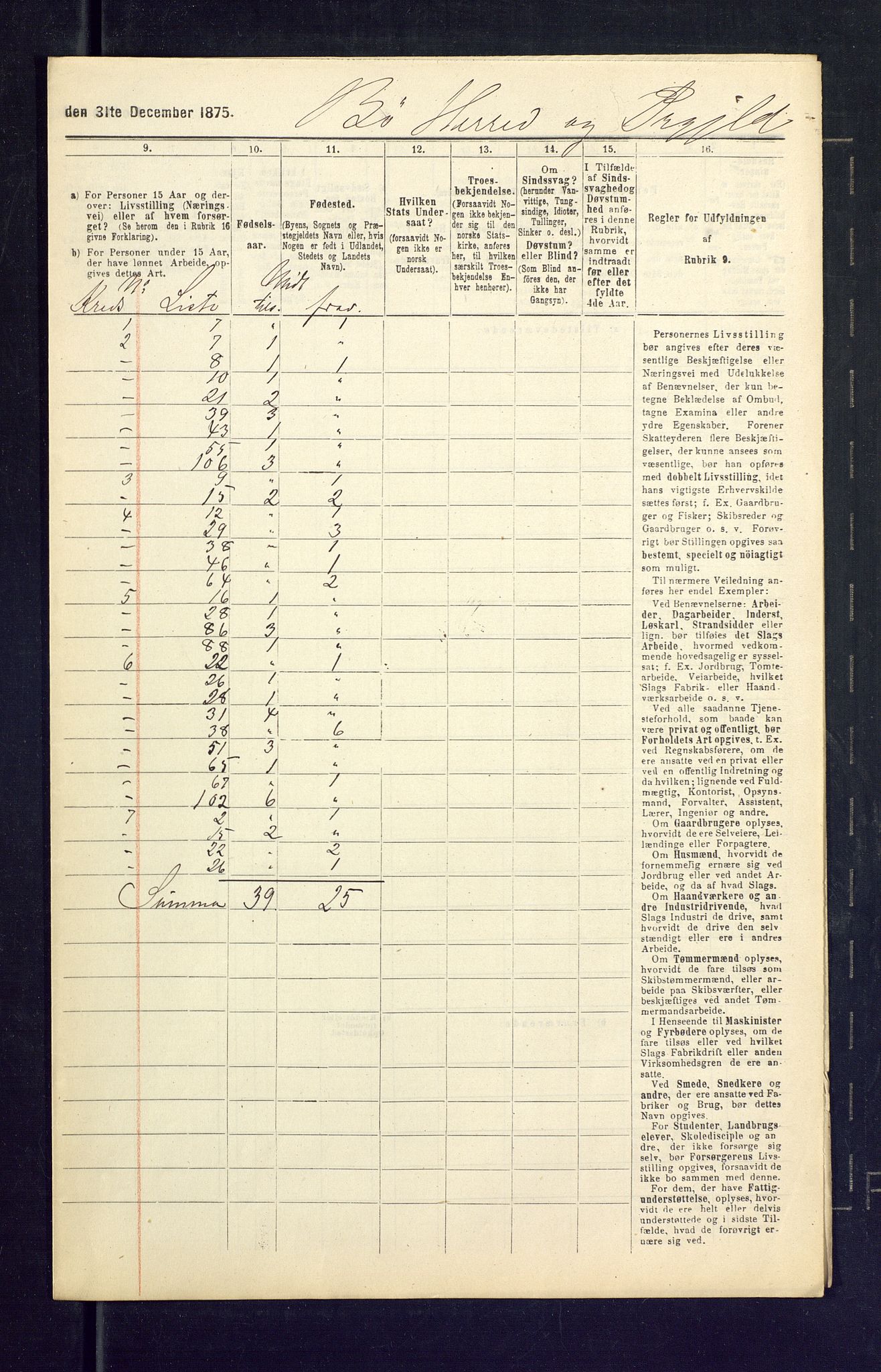 SAKO, Folketelling 1875 for 0821P Bø prestegjeld, 1875, s. 36