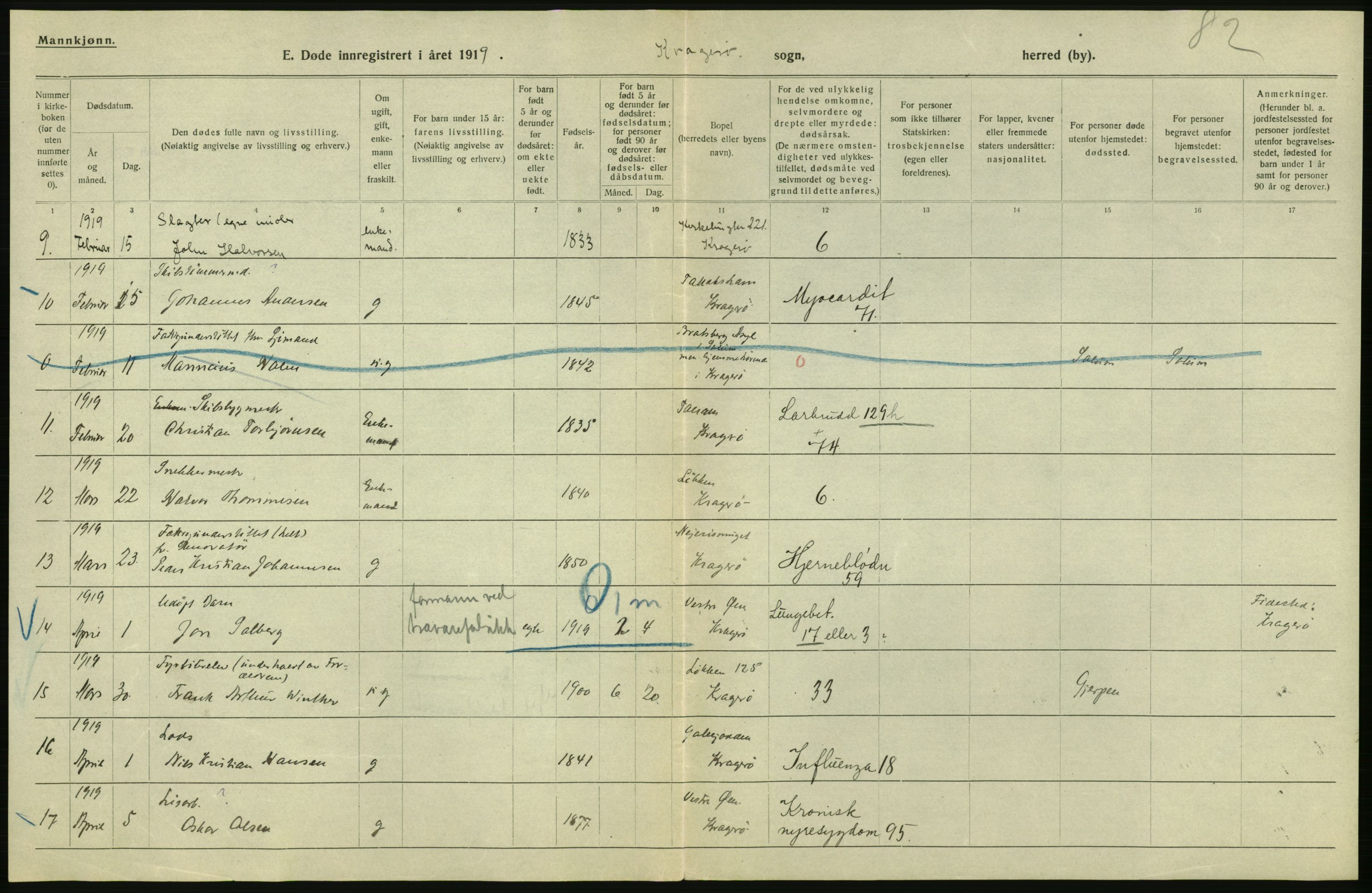 Statistisk sentralbyrå, Sosiodemografiske emner, Befolkning, AV/RA-S-2228/D/Df/Dfb/Dfbi/L0023: Telemark fylke: Døde. Bygder og byer., 1919, s. 360