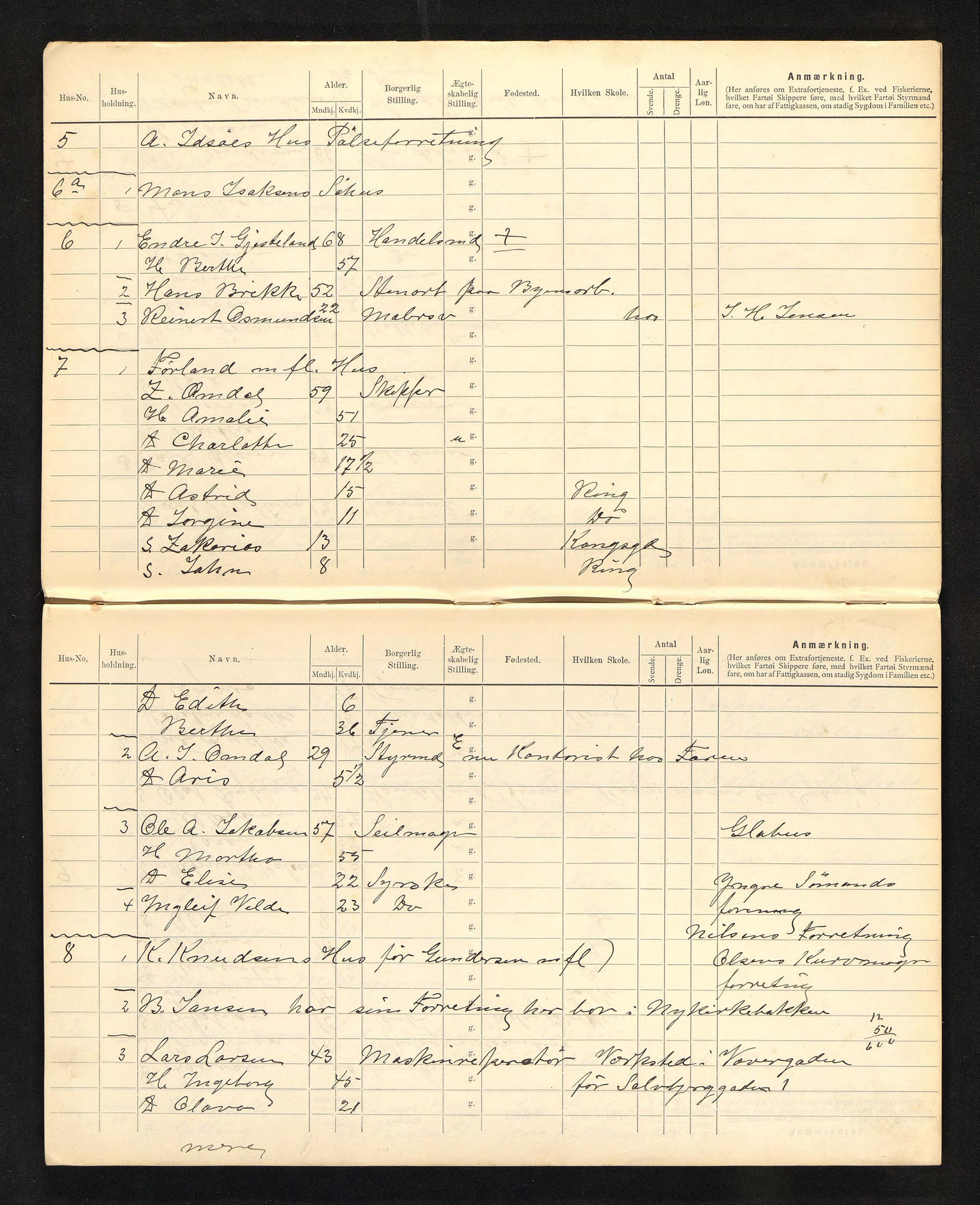 BYST, Ligningsmanntall for Stavanger 1901 - Værksgaden - Gade no. 9, 1901