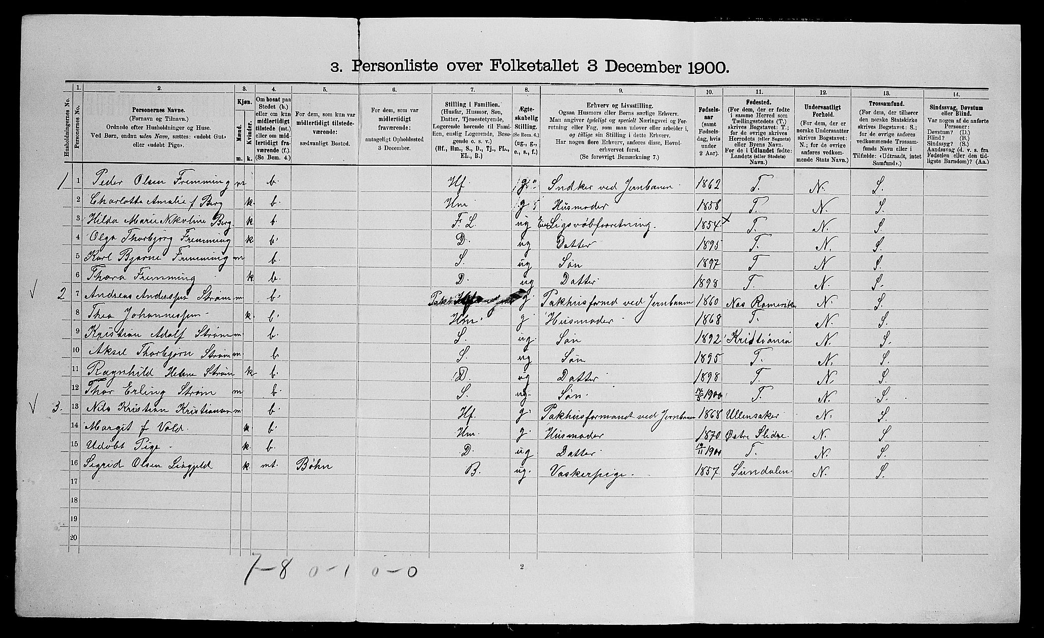 SAO, Folketelling 1900 for 0237 Eidsvoll herred, 1900