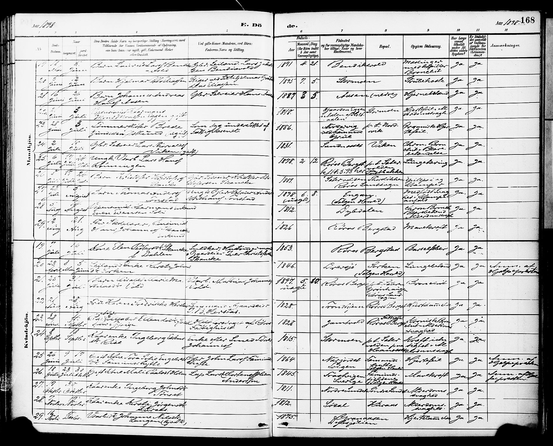 Ministerialprotokoller, klokkerbøker og fødselsregistre - Sør-Trøndelag, SAT/A-1456/681/L0935: Ministerialbok nr. 681A13, 1890-1898, s. 168