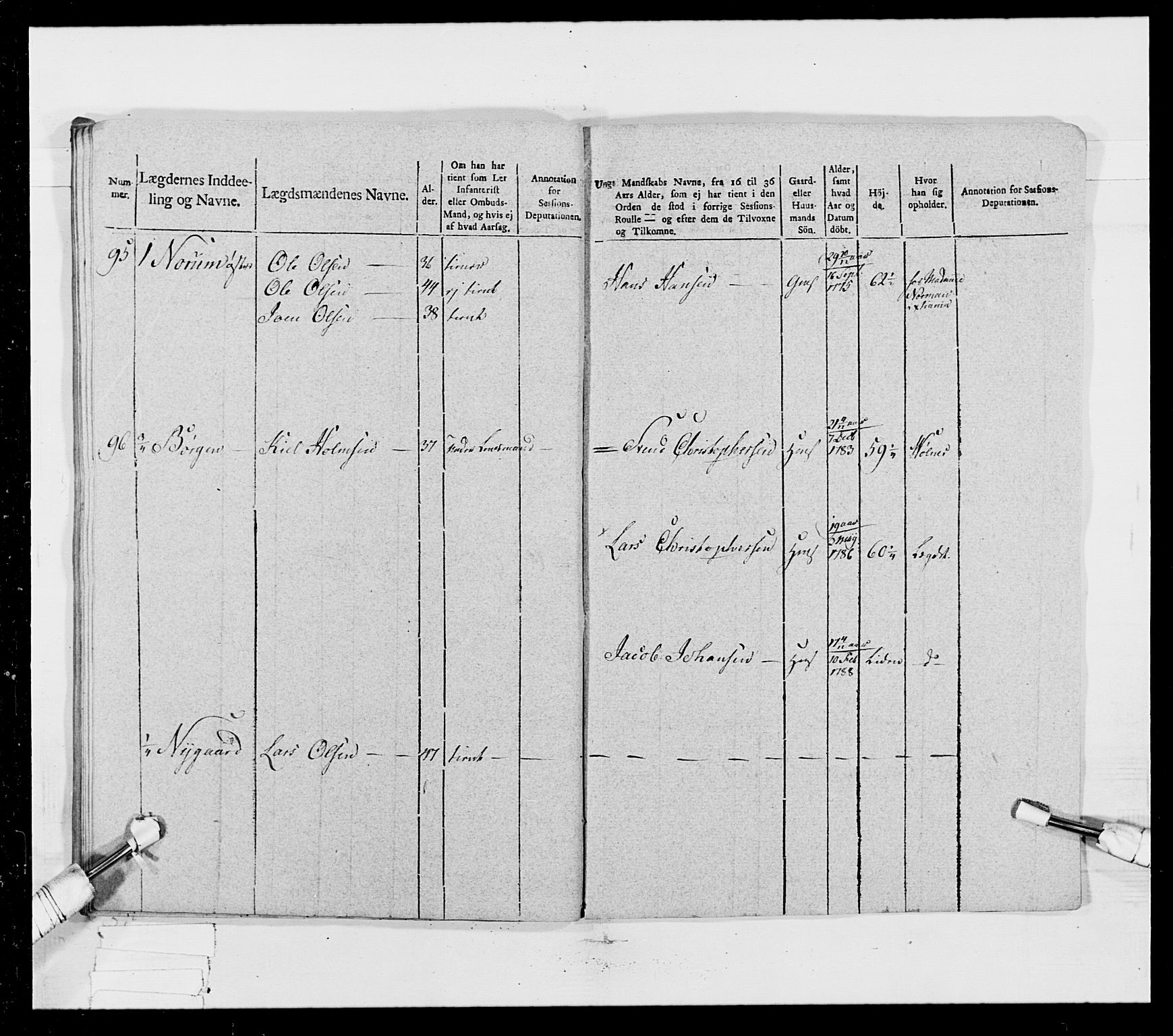 Generalitets- og kommissariatskollegiet, Det kongelige norske kommissariatskollegium, AV/RA-EA-5420/E/Eh/L0023: Norske jegerkorps, 1805, s. 184