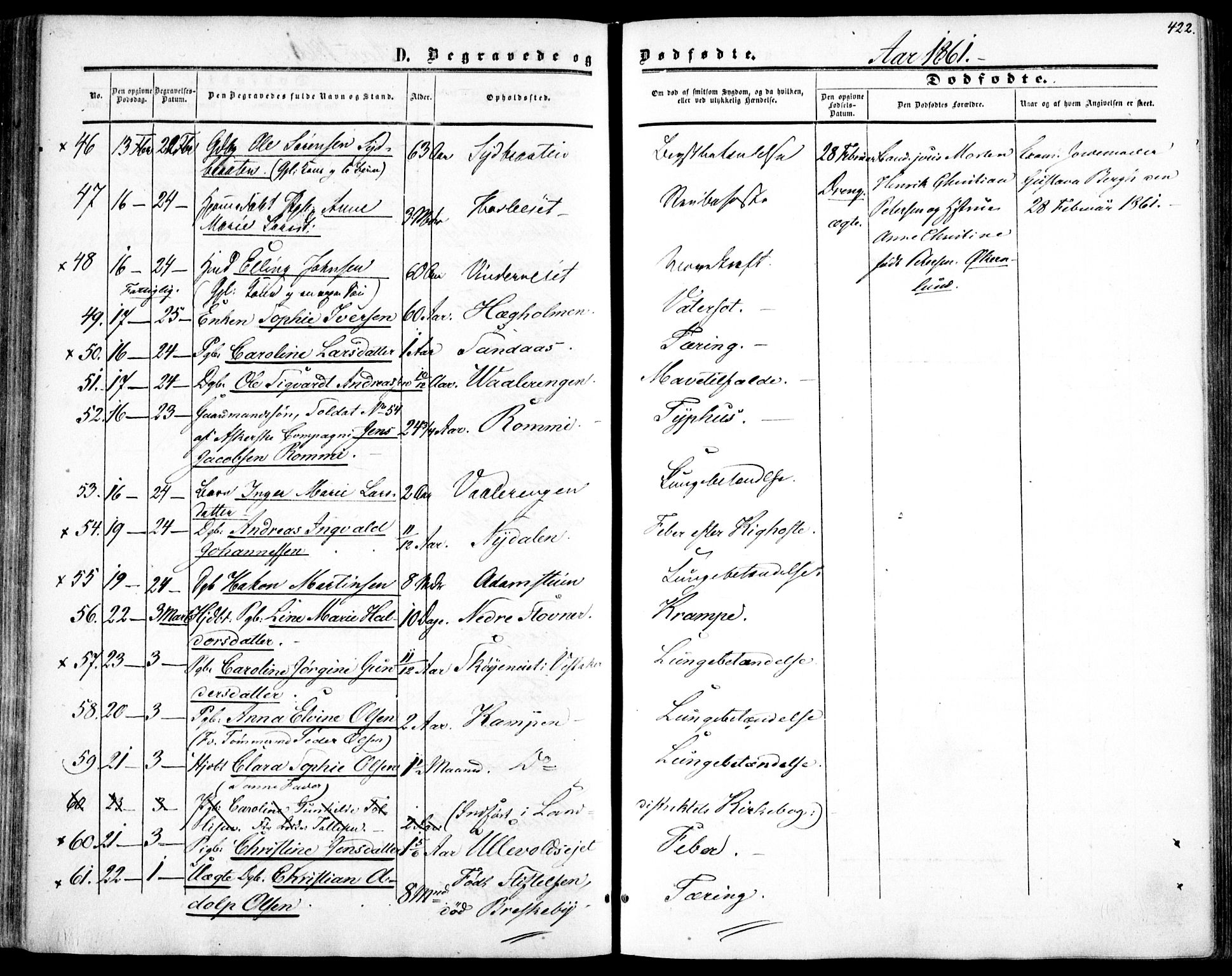Vestre Aker prestekontor Kirkebøker, AV/SAO-A-10025/F/Fa/L0002: Ministerialbok nr. 2, 1855-1877, s. 422