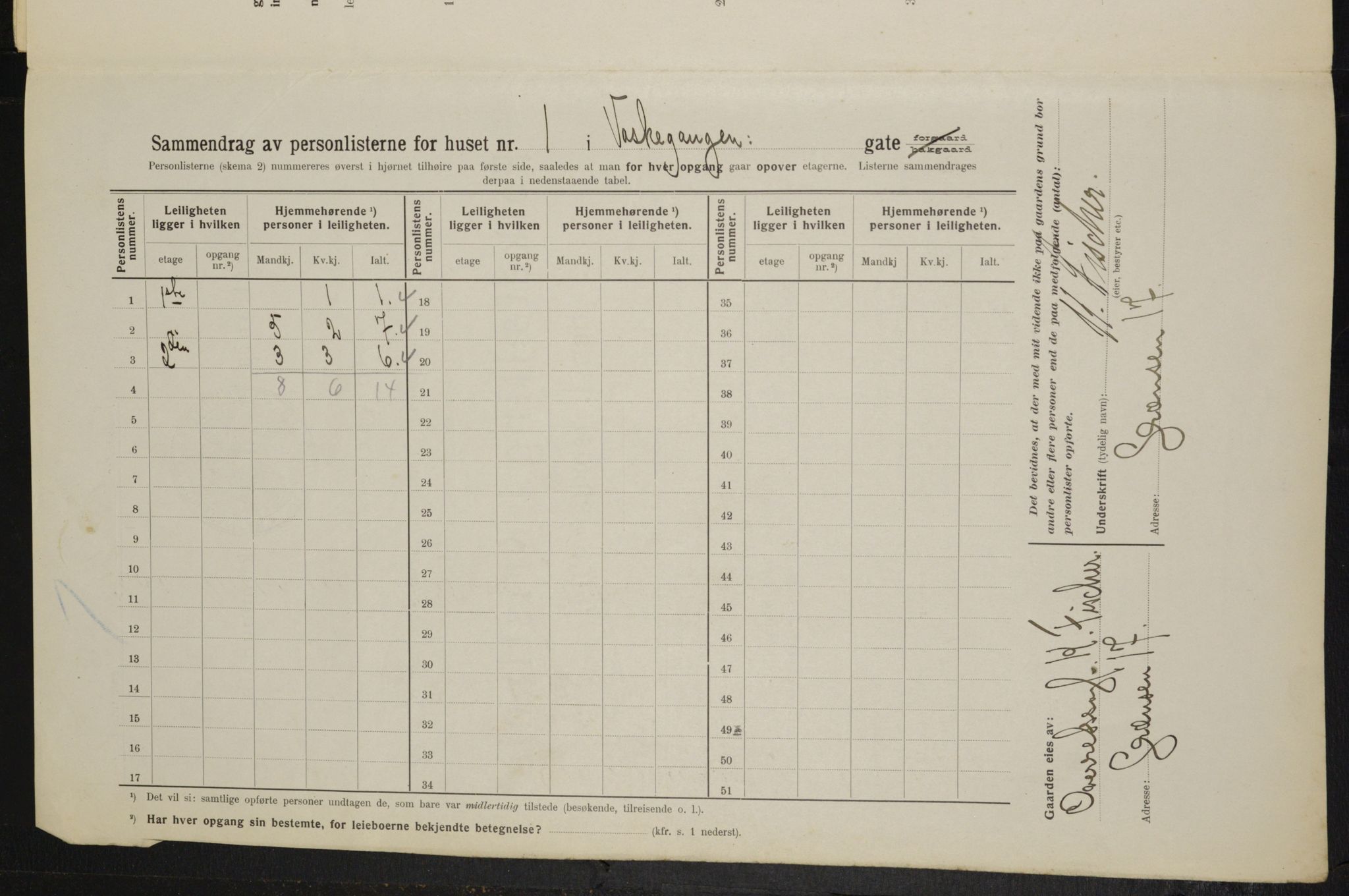 OBA, Kommunal folketelling 1.2.1914 for Kristiania, 1914, s. 131034