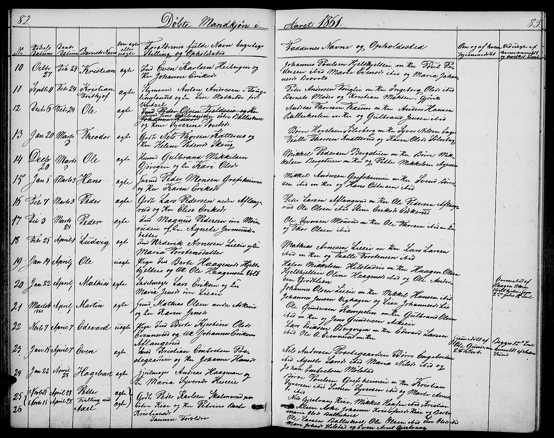 Nes prestekontor, Hedmark, AV/SAH-PREST-020/L/La/L0005: Klokkerbok nr. 5, 1852-1889, s. 82-83