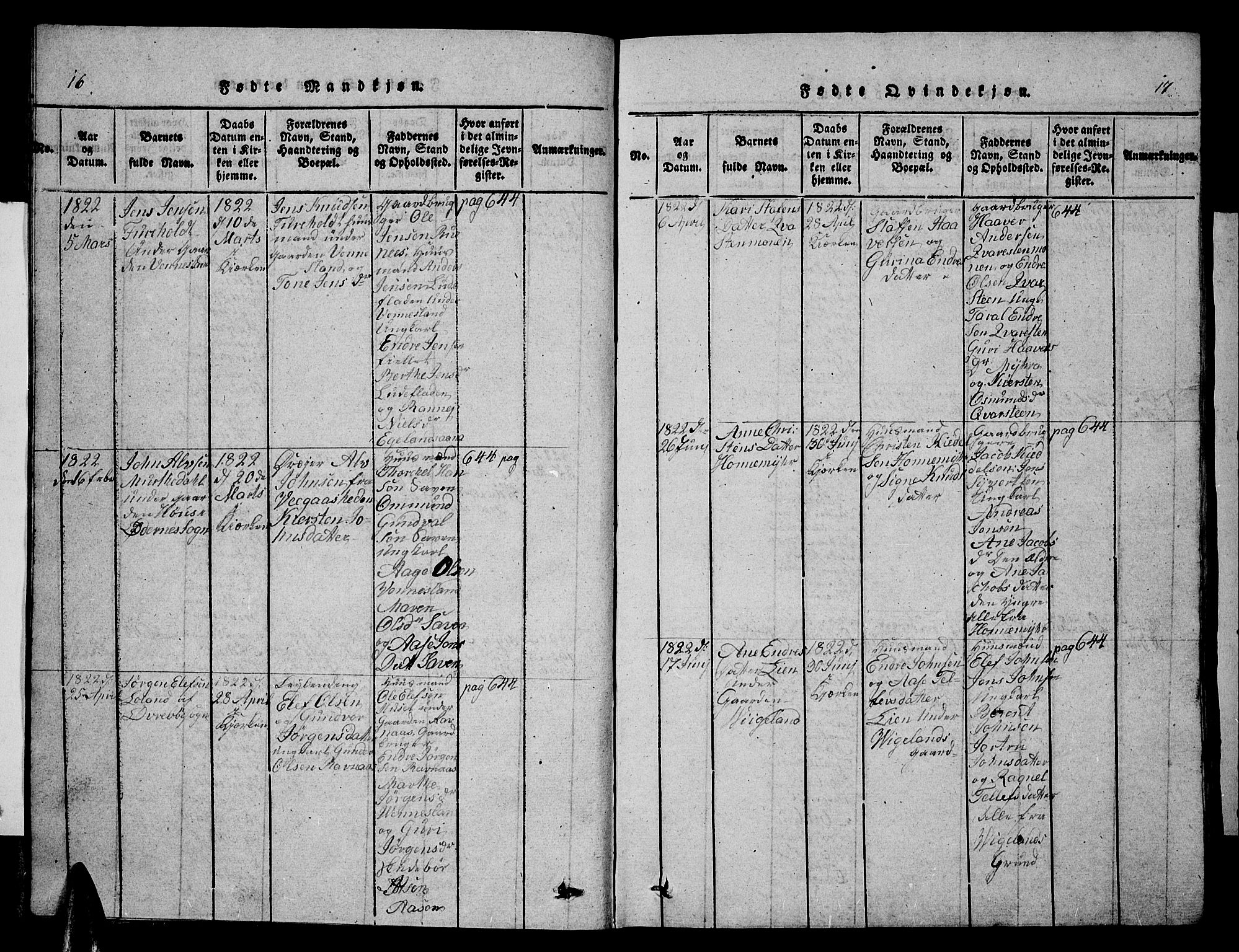 Vennesla sokneprestkontor, AV/SAK-1111-0045/Fb/Fbb/L0001: Klokkerbok nr. B 1, 1820-1834, s. 16-17