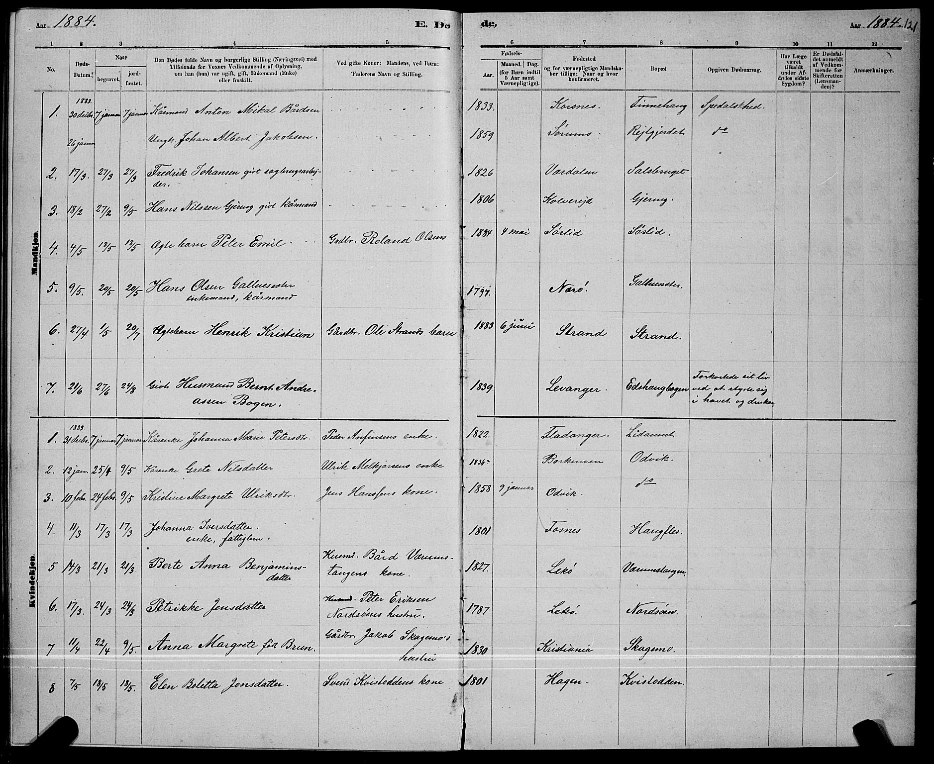 Ministerialprotokoller, klokkerbøker og fødselsregistre - Nord-Trøndelag, SAT/A-1458/780/L0651: Klokkerbok nr. 780C03, 1884-1898, s. 121