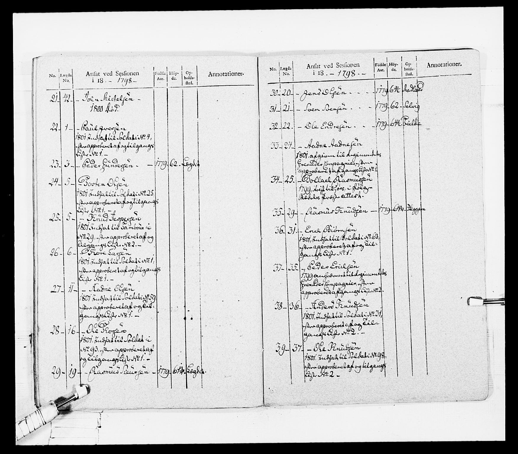 Generalitets- og kommissariatskollegiet, Det kongelige norske kommissariatskollegium, RA/EA-5420/E/Eh/L0108: Vesterlenske nasjonale infanteriregiment, 1791-1802, s. 102