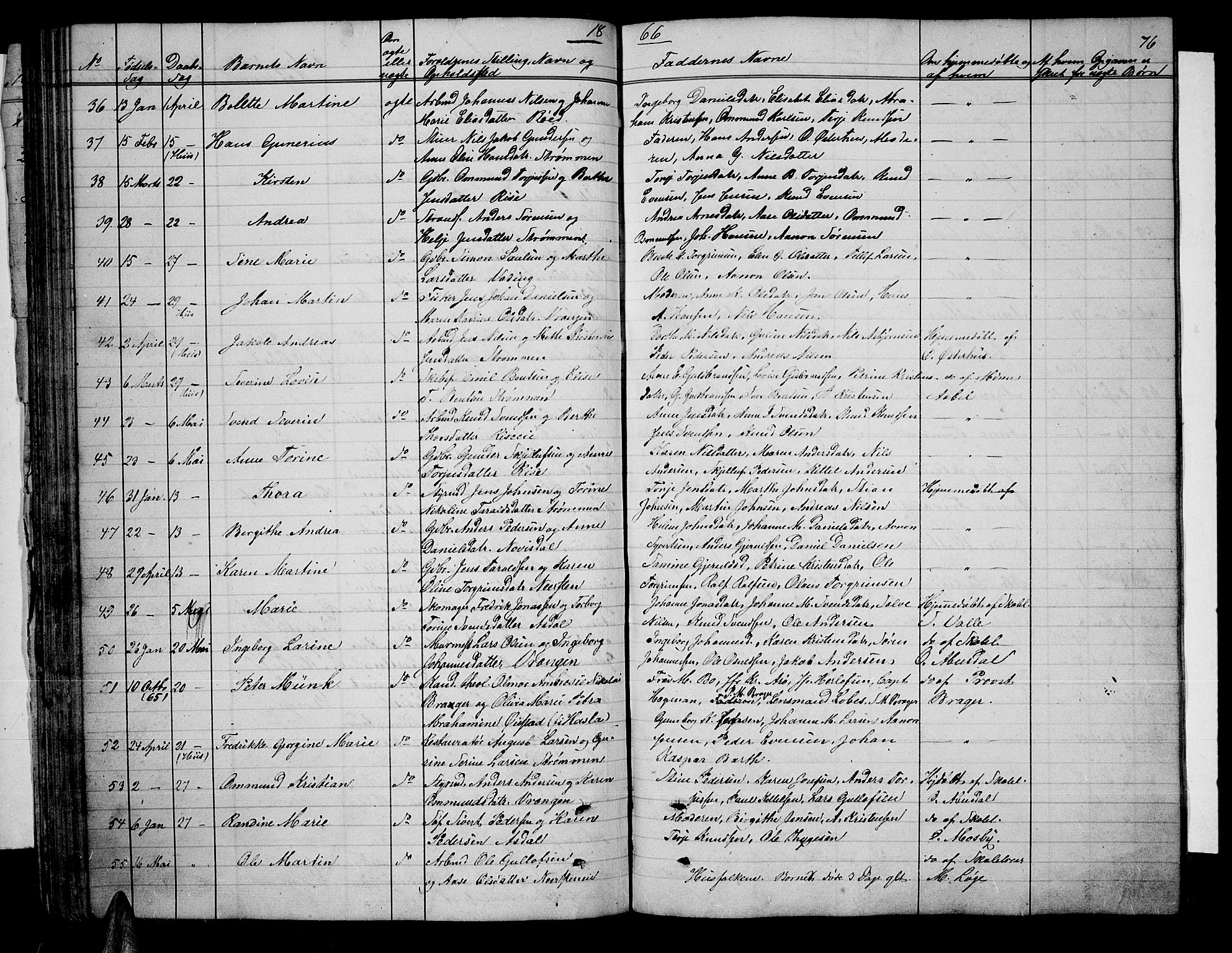 Øyestad sokneprestkontor, AV/SAK-1111-0049/F/Fb/L0007: Klokkerbok nr. B 7, 1854-1872, s. 76