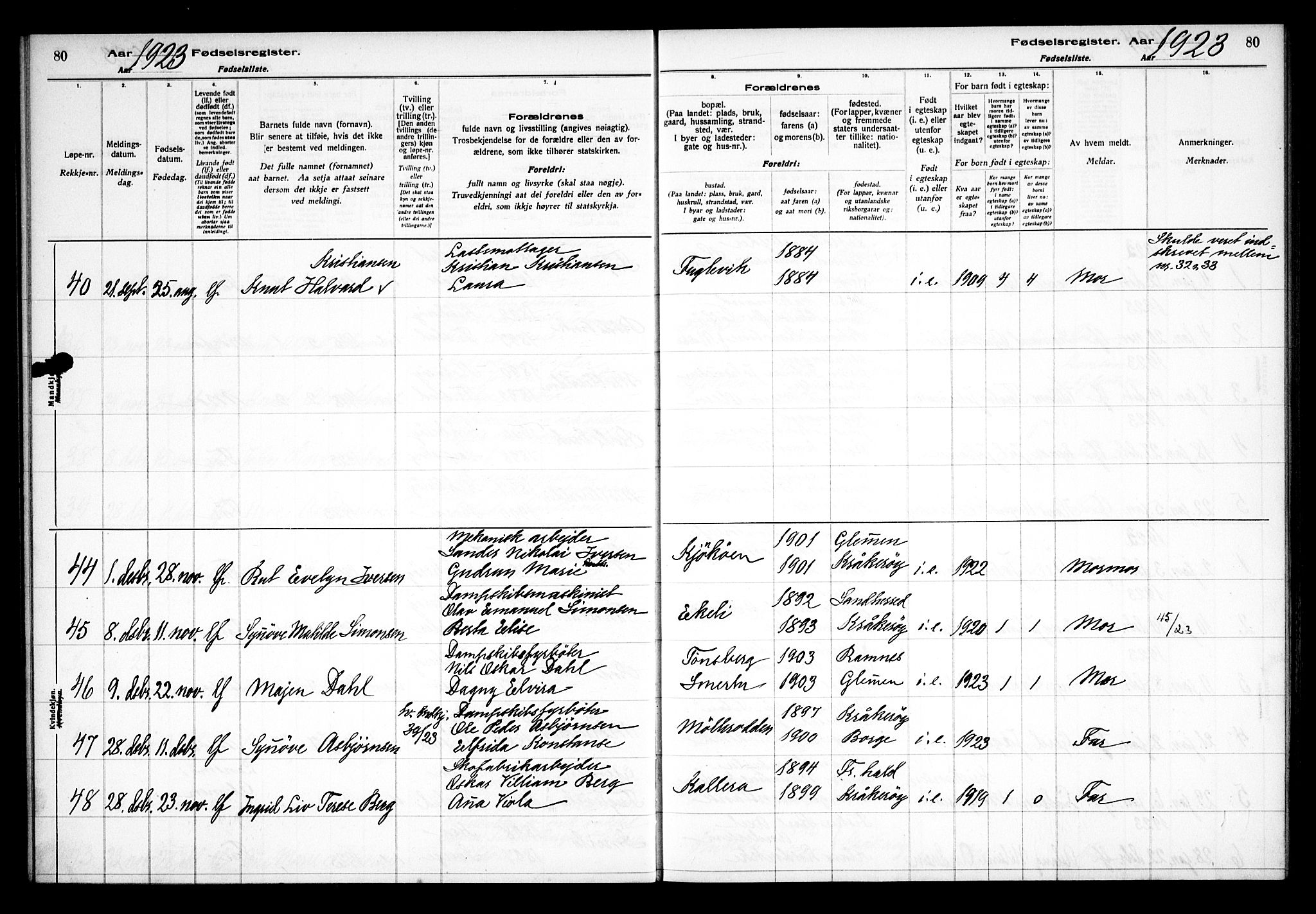 Kråkerøy prestekontor Kirkebøker, AV/SAO-A-10912/J/Ja/L0001: Fødselsregister nr. 1, 1916-1938, s. 80