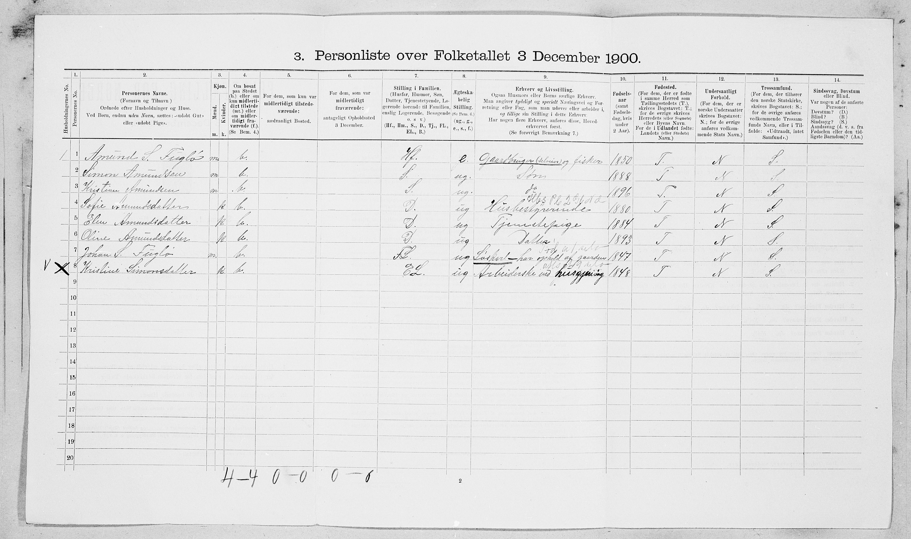 SAT, Folketelling 1900 for 1612 Hemne herred, 1900, s. 137