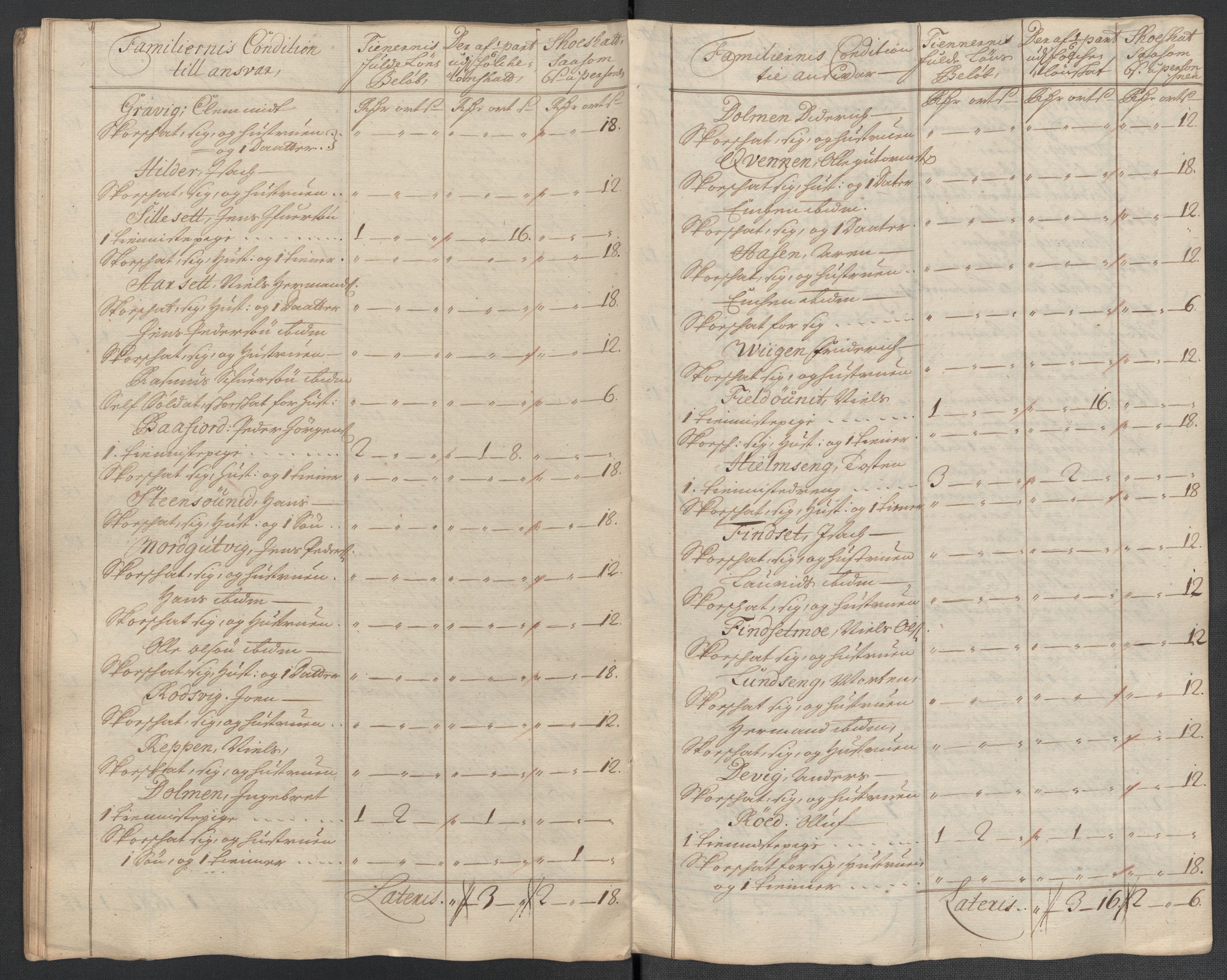 Rentekammeret inntil 1814, Reviderte regnskaper, Fogderegnskap, AV/RA-EA-4092/R64/L4432: Fogderegnskap Namdal, 1711, s. 337