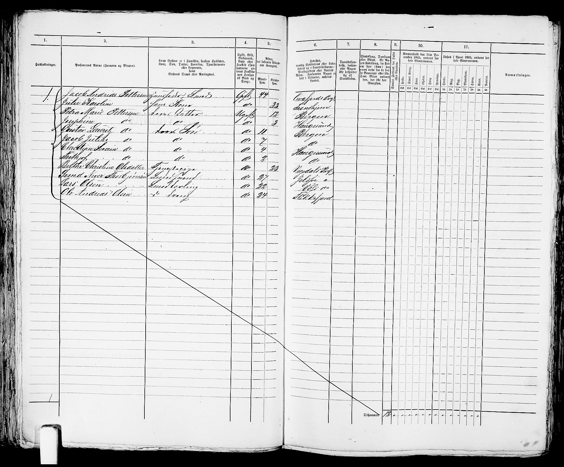 RA, Folketelling 1865 for 1106B Torvastad prestegjeld, Haugesund ladested, 1865, s. 90