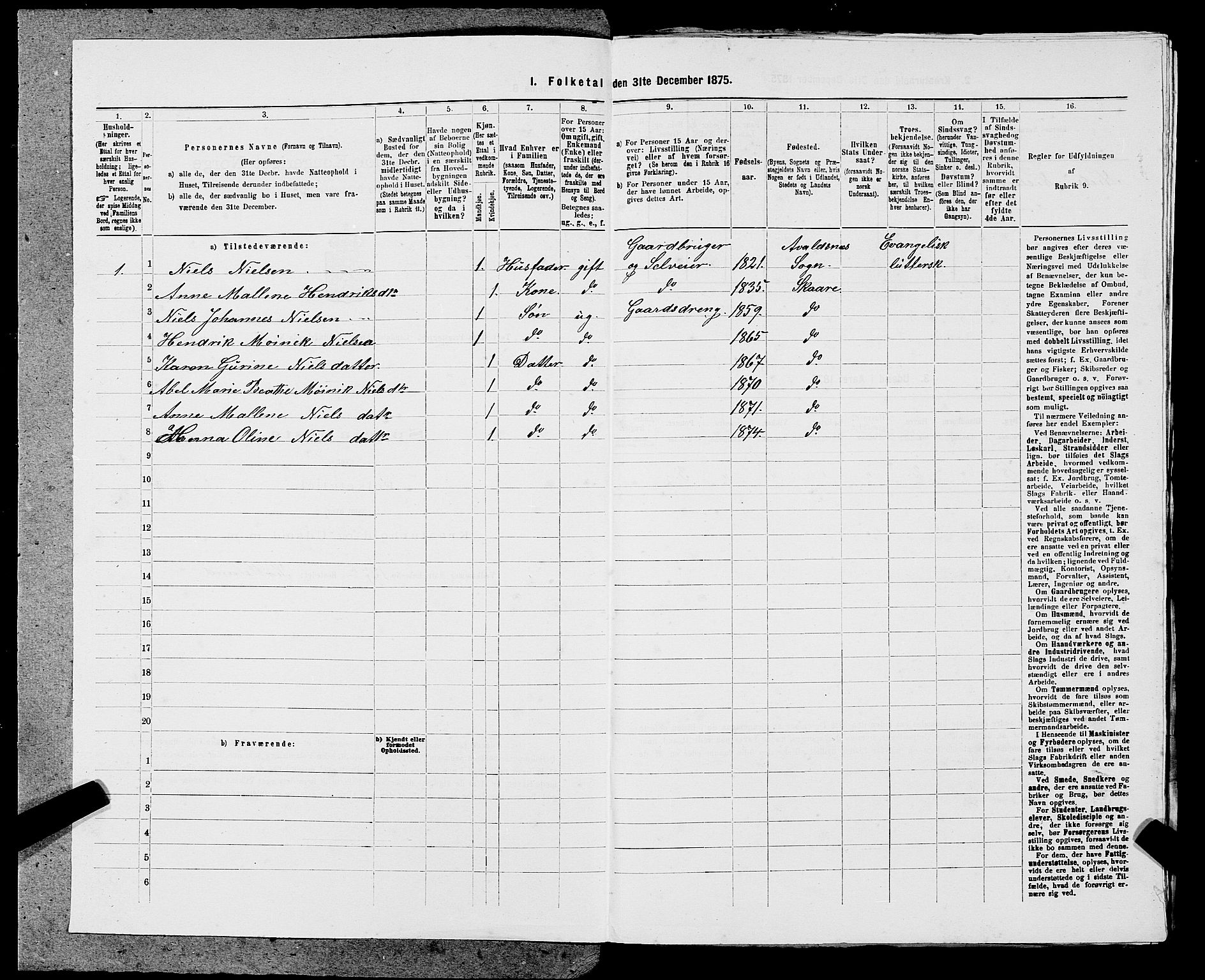 SAST, Folketelling 1875 for 1152L Torvastad prestegjeld, Torvastad sokn, Skåre sokn og Utsira sokn, 1875, s. 721