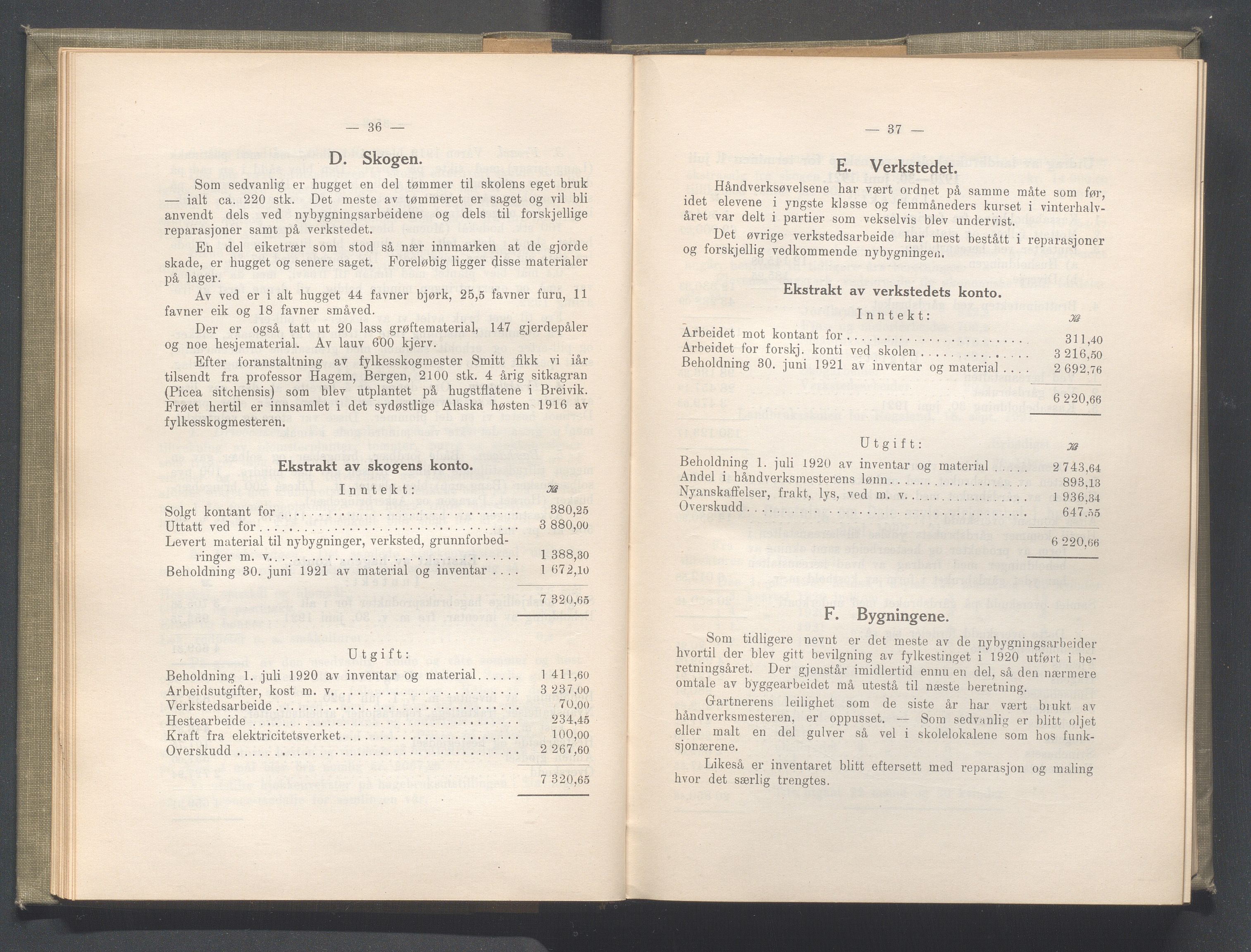 Rogaland fylkeskommune - Fylkesrådmannen , IKAR/A-900/A/Aa/Aaa/L0041: Møtebok , 1922, s. 36-37