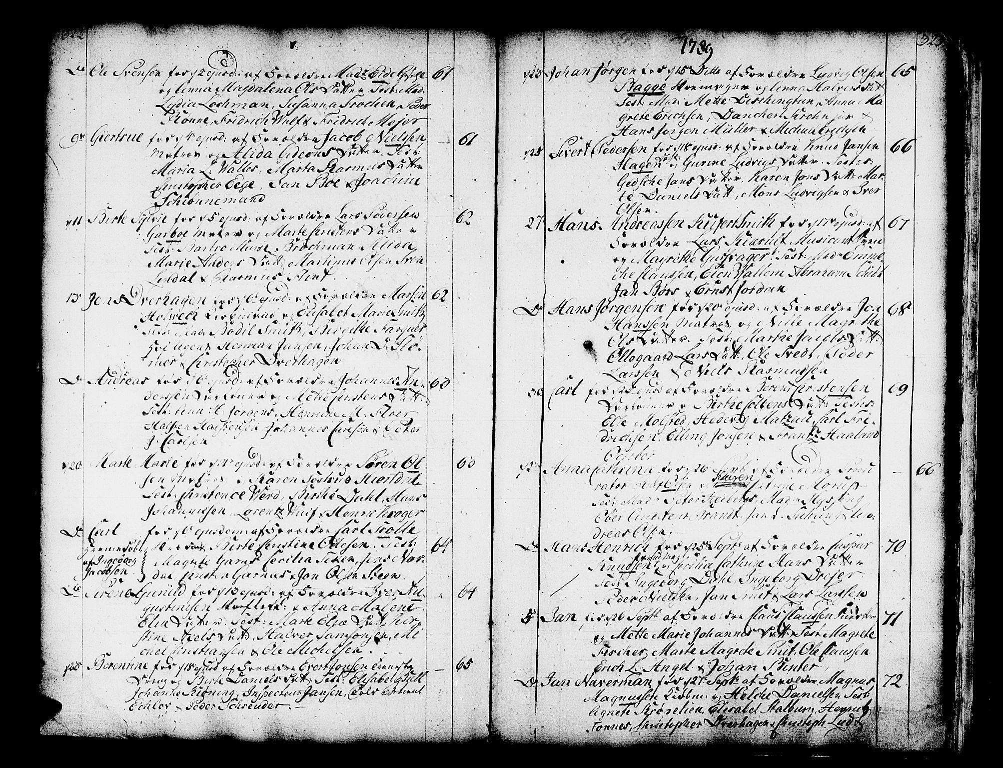 Domkirken sokneprestembete, AV/SAB-A-74801/H/Haa/L0003: Ministerialbok nr. A 3, 1758-1789, s. 322-323