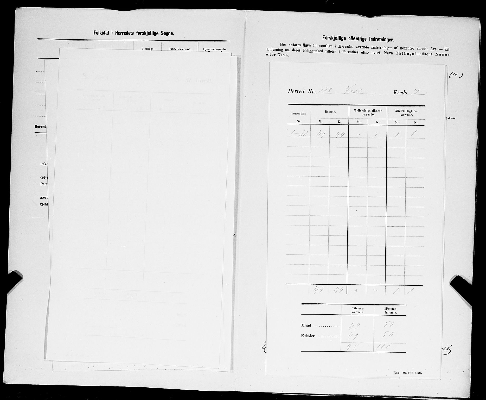 SAST, Folketelling 1900 for 1155 Vats herred, 1900, s. 6