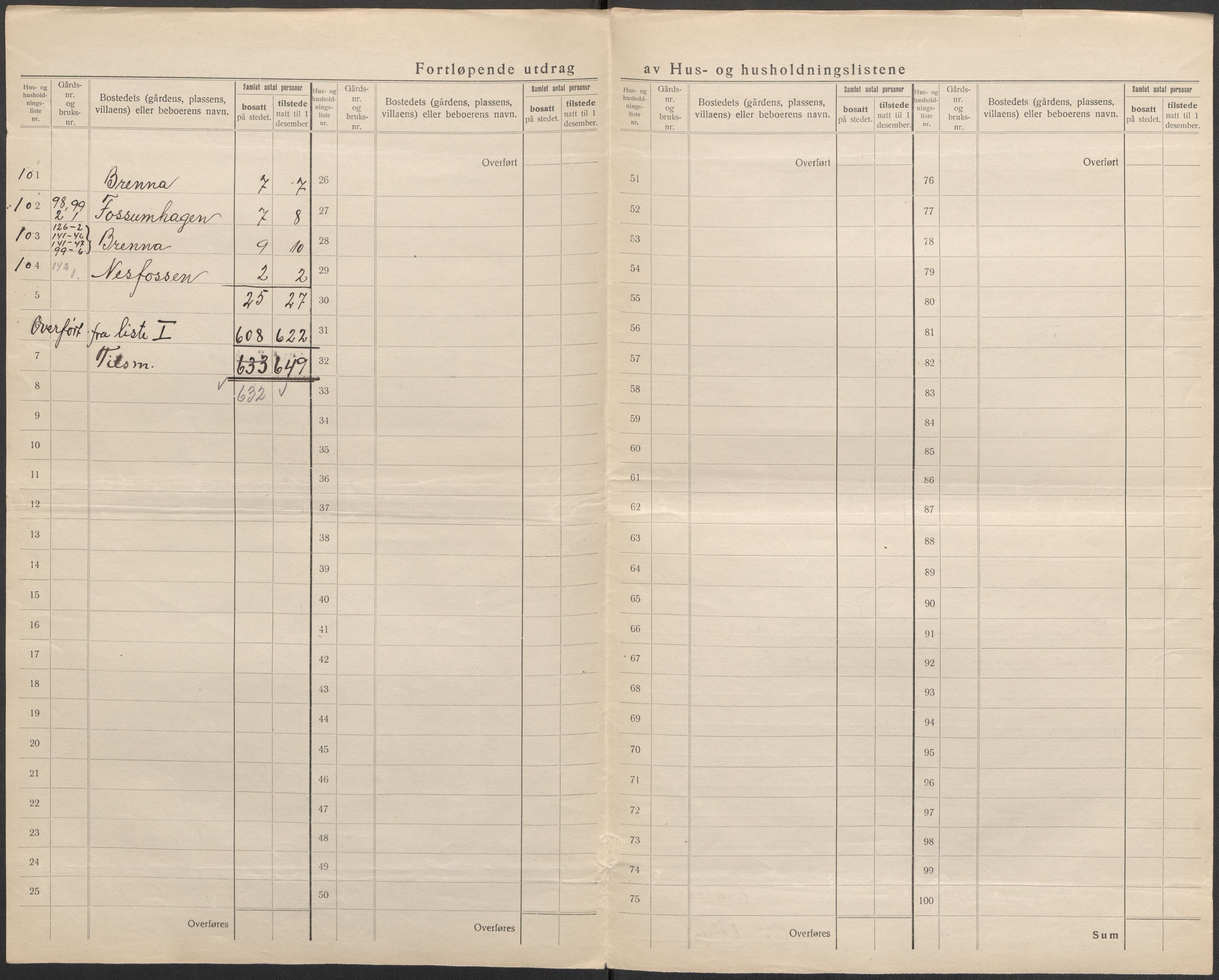 SAO, Folketelling 1920 for 0237 Eidsvoll herred, 1920, s. 48