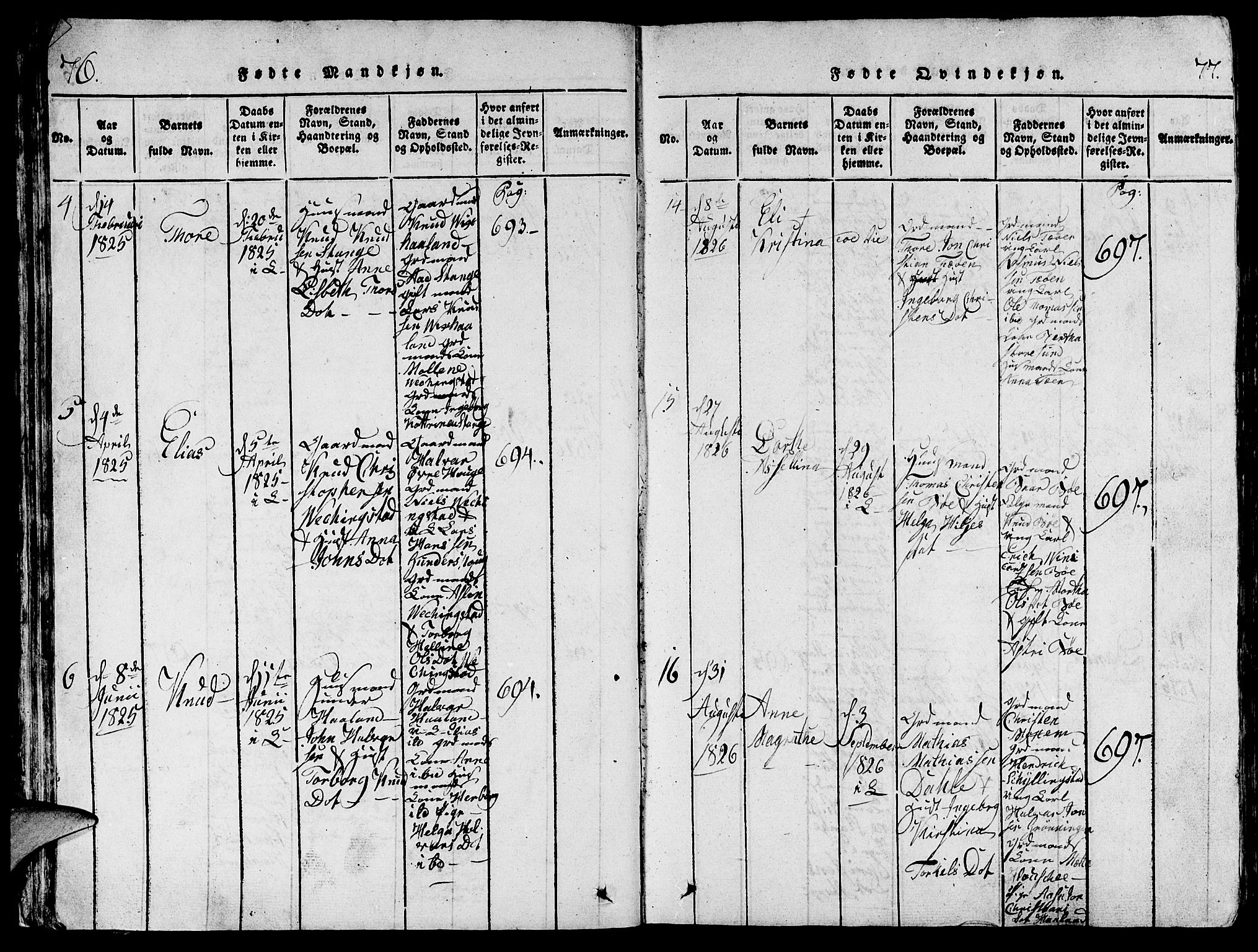 Torvastad sokneprestkontor, AV/SAST-A -101857/H/Ha/Hab/L0001: Klokkerbok nr. B 1 /1, 1817-1835, s. 76-77