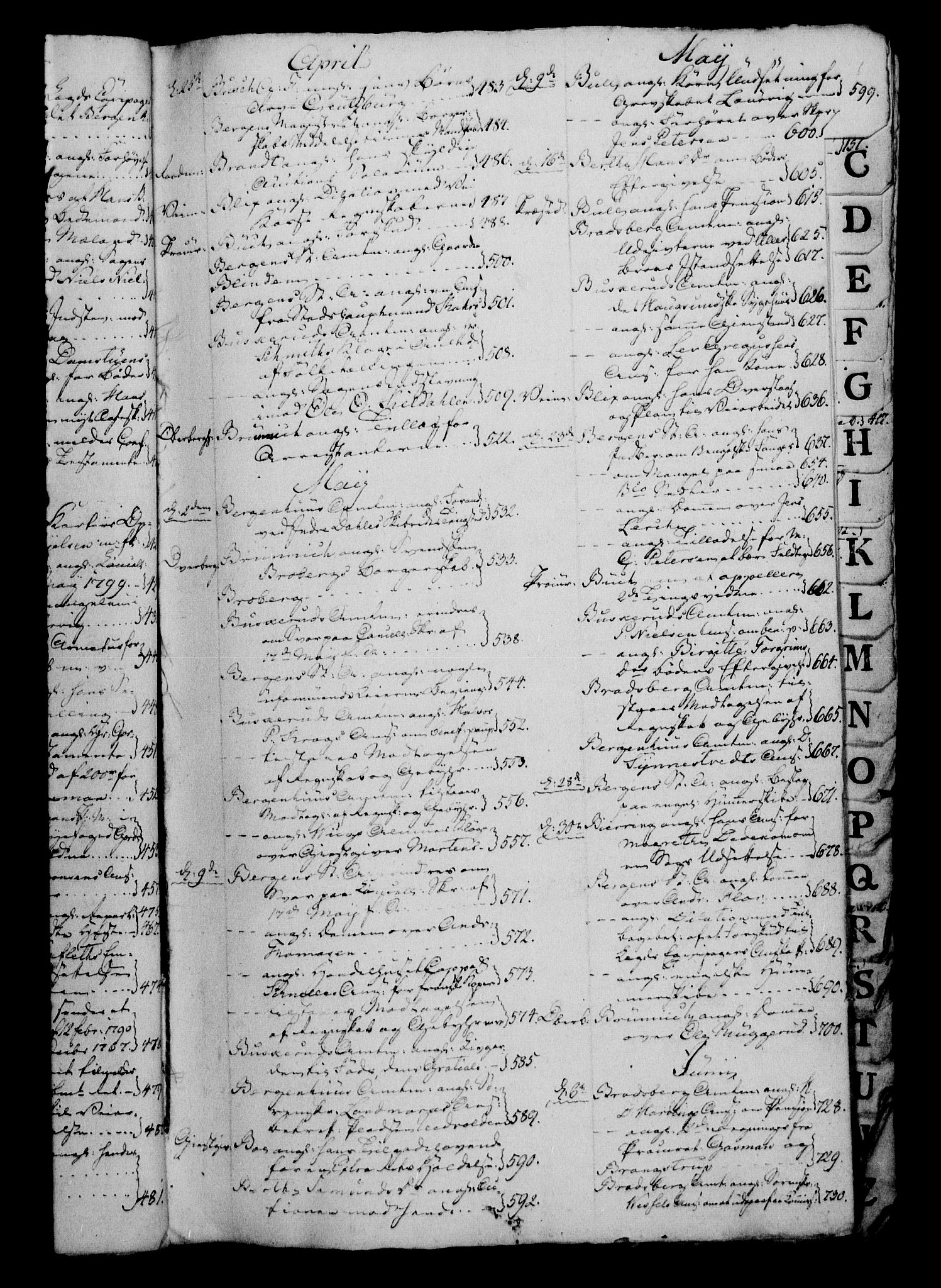 Danske Kanselli 1800-1814, AV/RA-EA-3024/H/Hg/Hga/Hgaa/L0003: Brevbok, 1801
