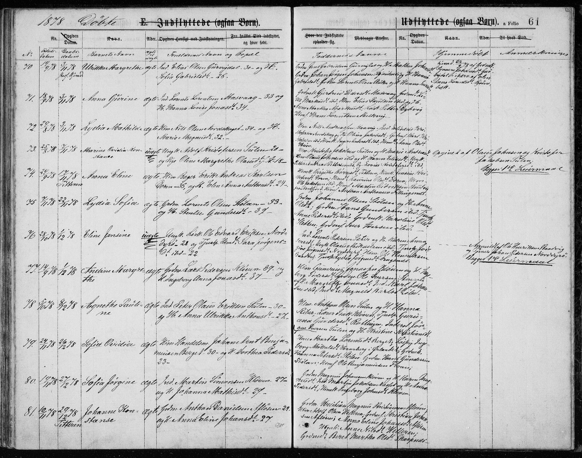 Ministerialprotokoller, klokkerbøker og fødselsregistre - Sør-Trøndelag, AV/SAT-A-1456/640/L0577: Ministerialbok nr. 640A02, 1877-1878, s. 61