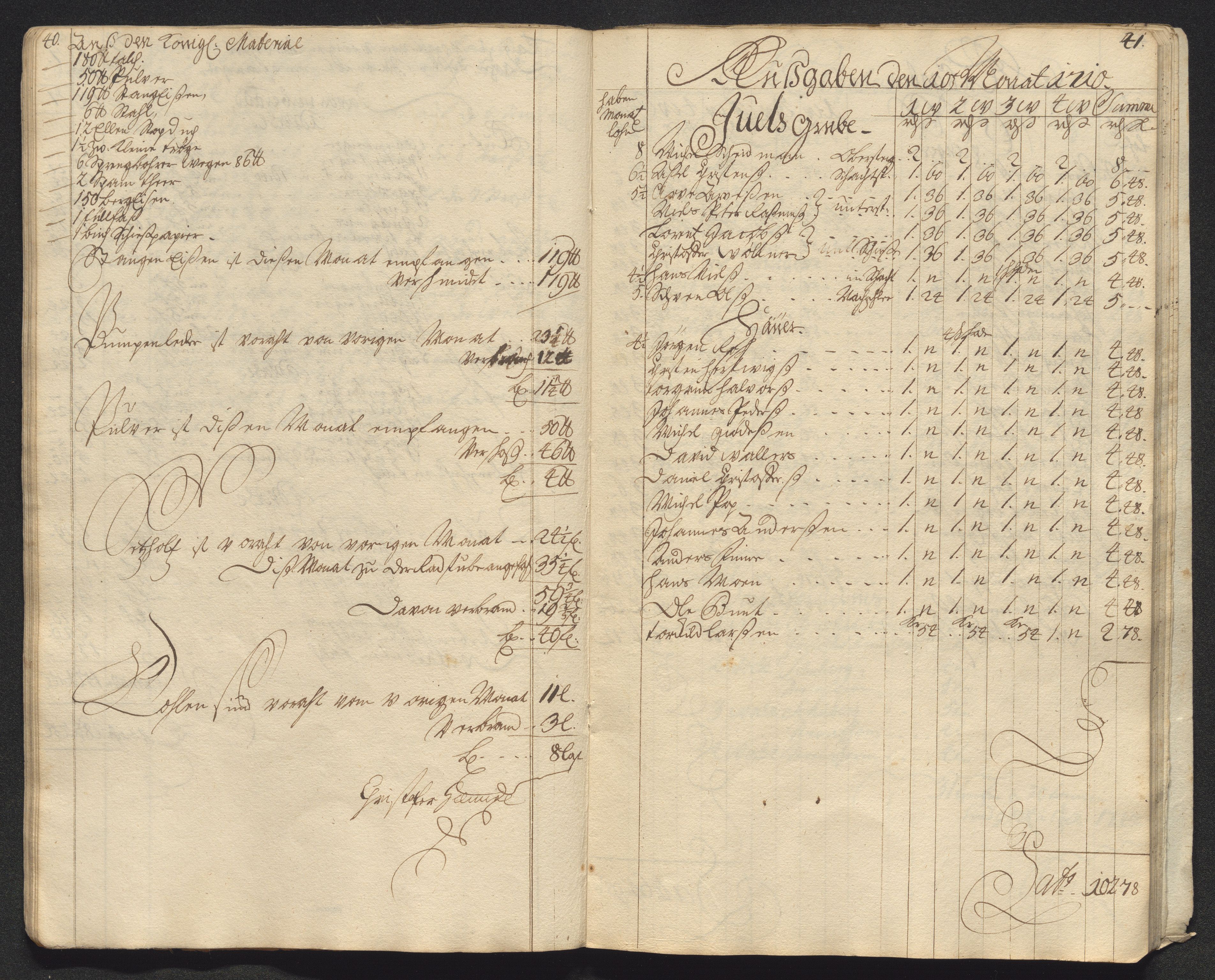 Kongsberg Sølvverk 1623-1816, AV/SAKO-EA-3135/001/D/Dc/Dcd/L0099: Utgiftsregnskap for gruver m.m., 1710, s. 453