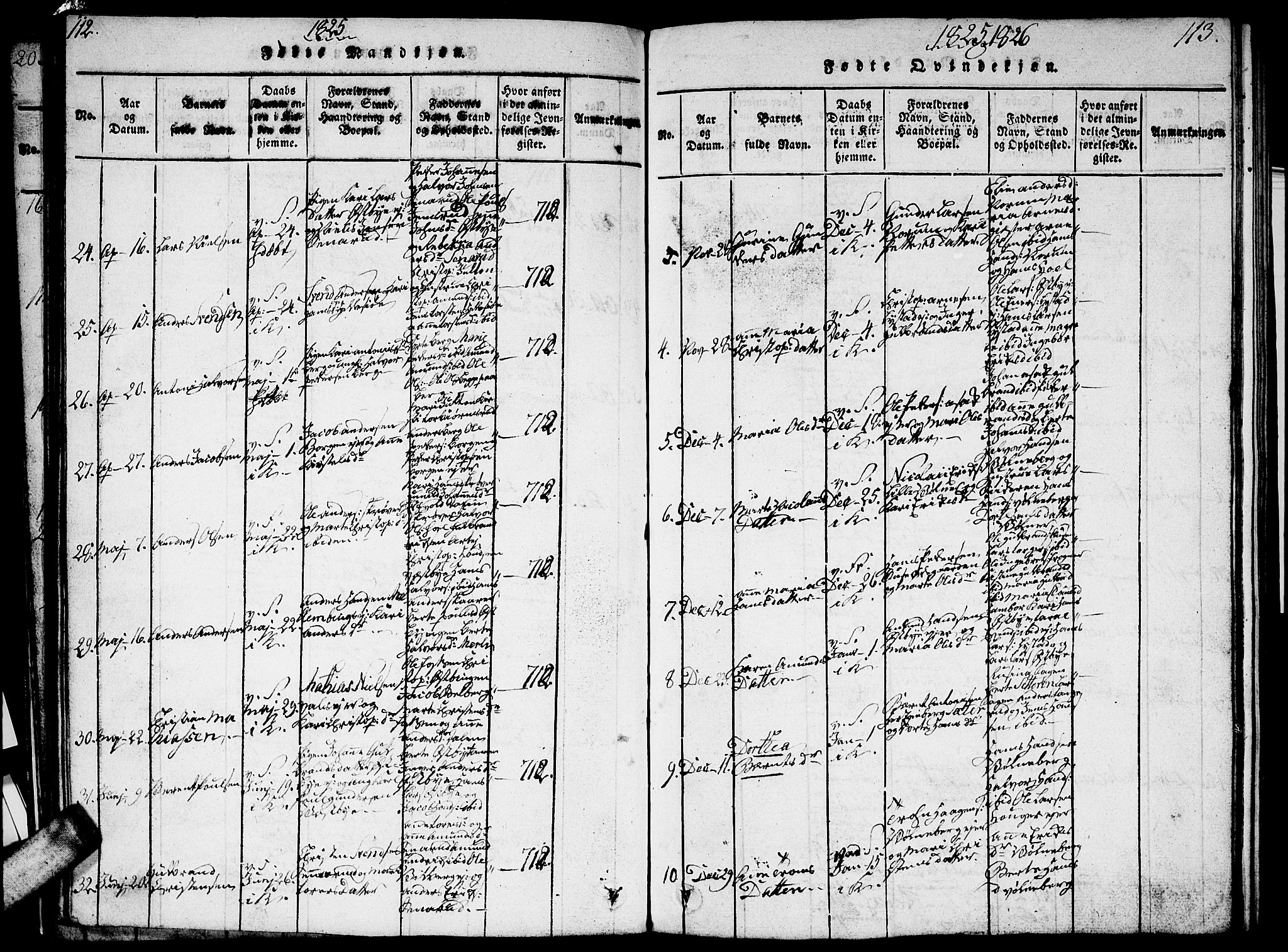 Sørum prestekontor Kirkebøker, SAO/A-10303/G/Ga/L0001: Klokkerbok nr. I 1, 1814-1829, s. 112-113