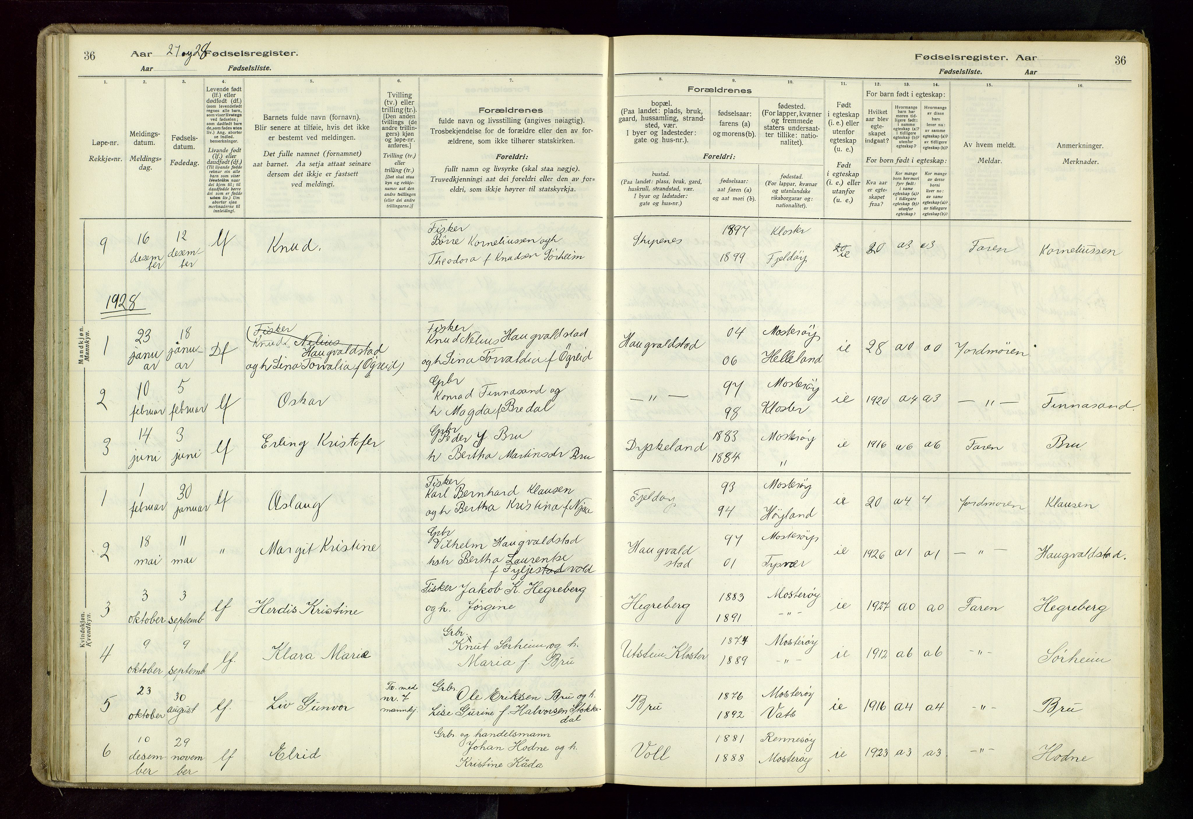 Rennesøy sokneprestkontor, SAST/A -101827/I/Id/L0002: Fødselsregister nr. 2, 1916-1982, s. 36