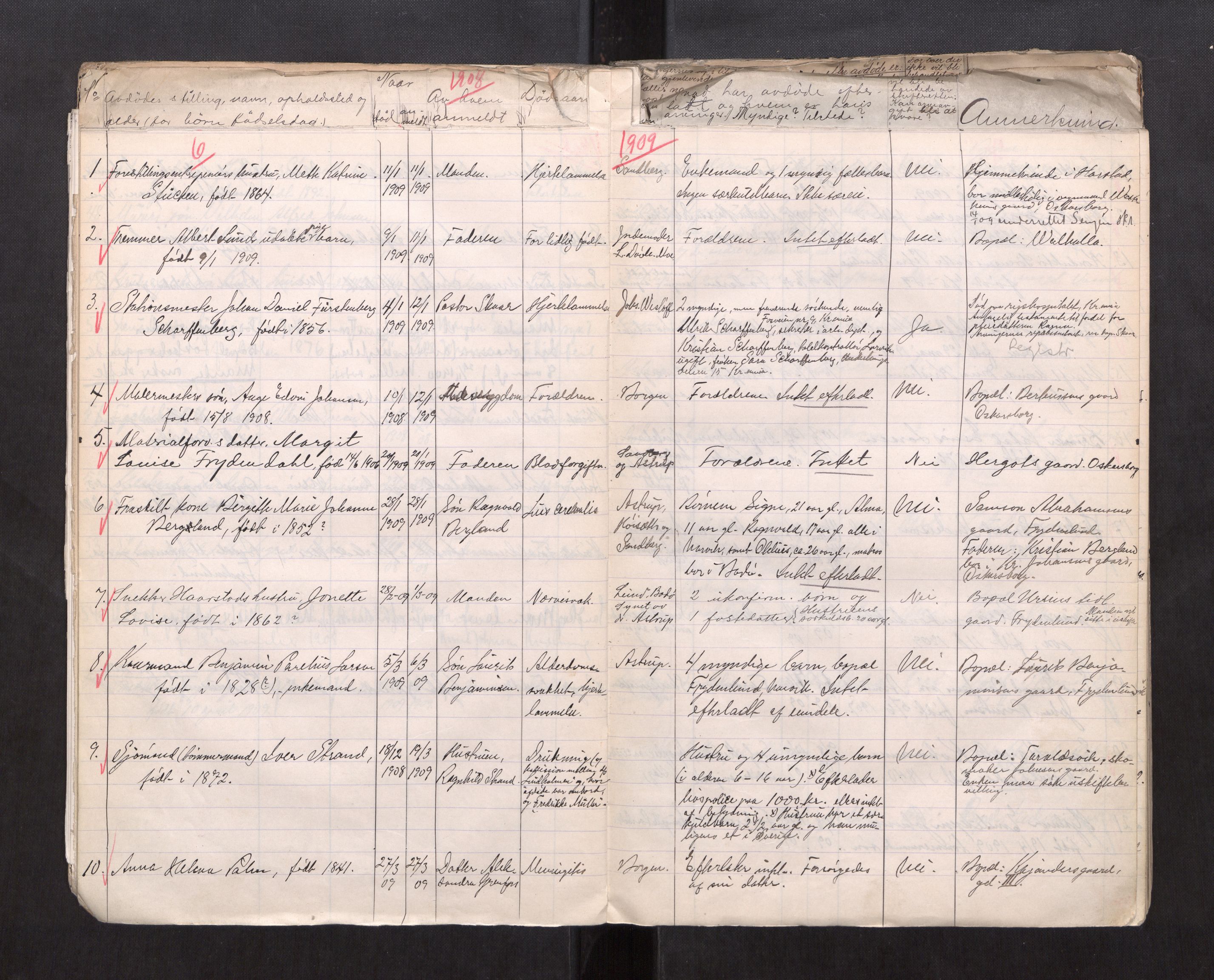 Narvik sorenskriveri, AV/SAT-A-0002/1/3/3L/L0002: Dødsfallsprotokoll, 1907-1923, s. 6